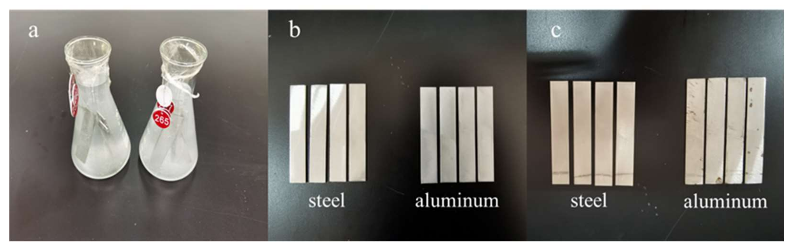 Sustainability 14 00752 g007