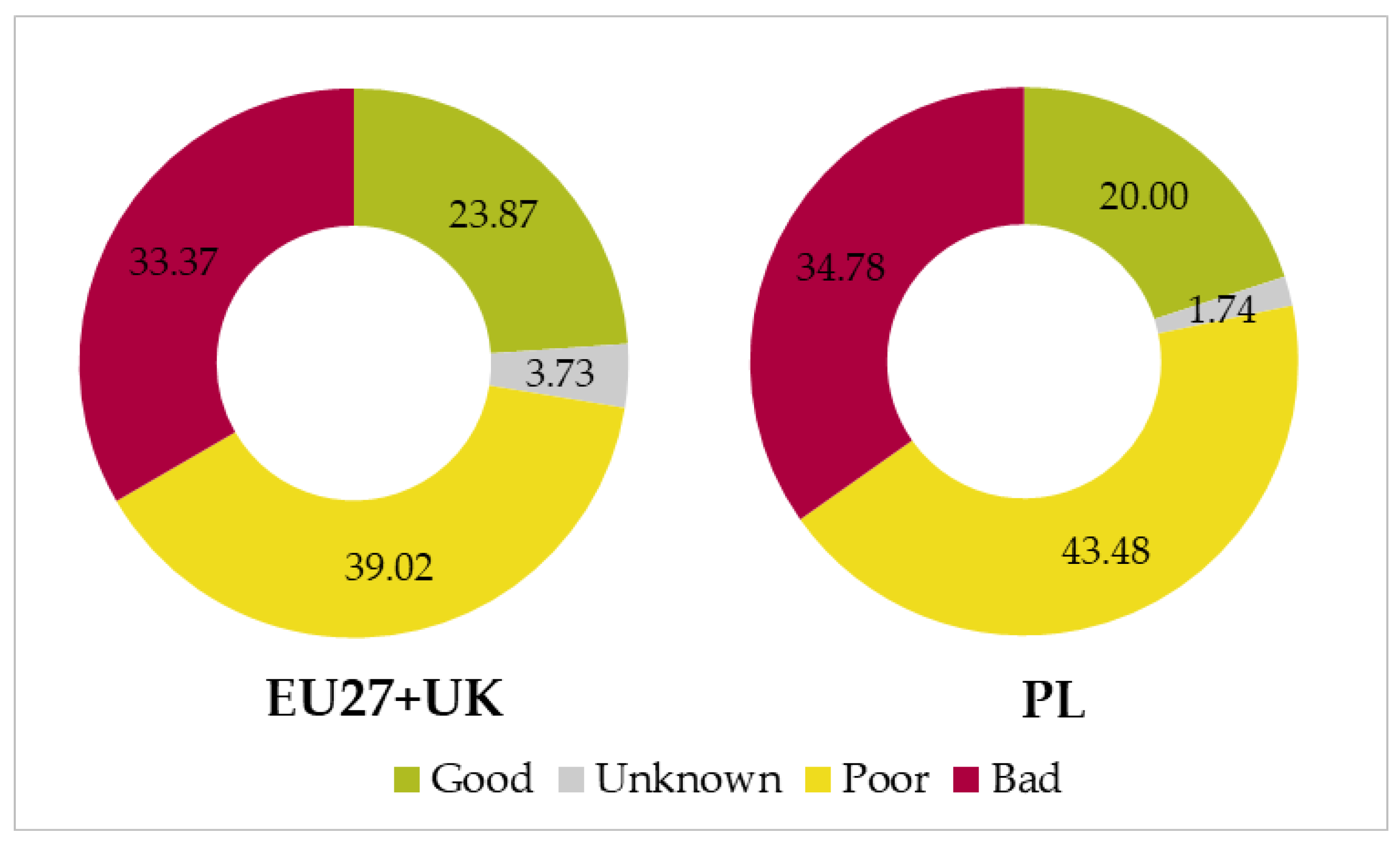 Sustainability 14 00753 g002