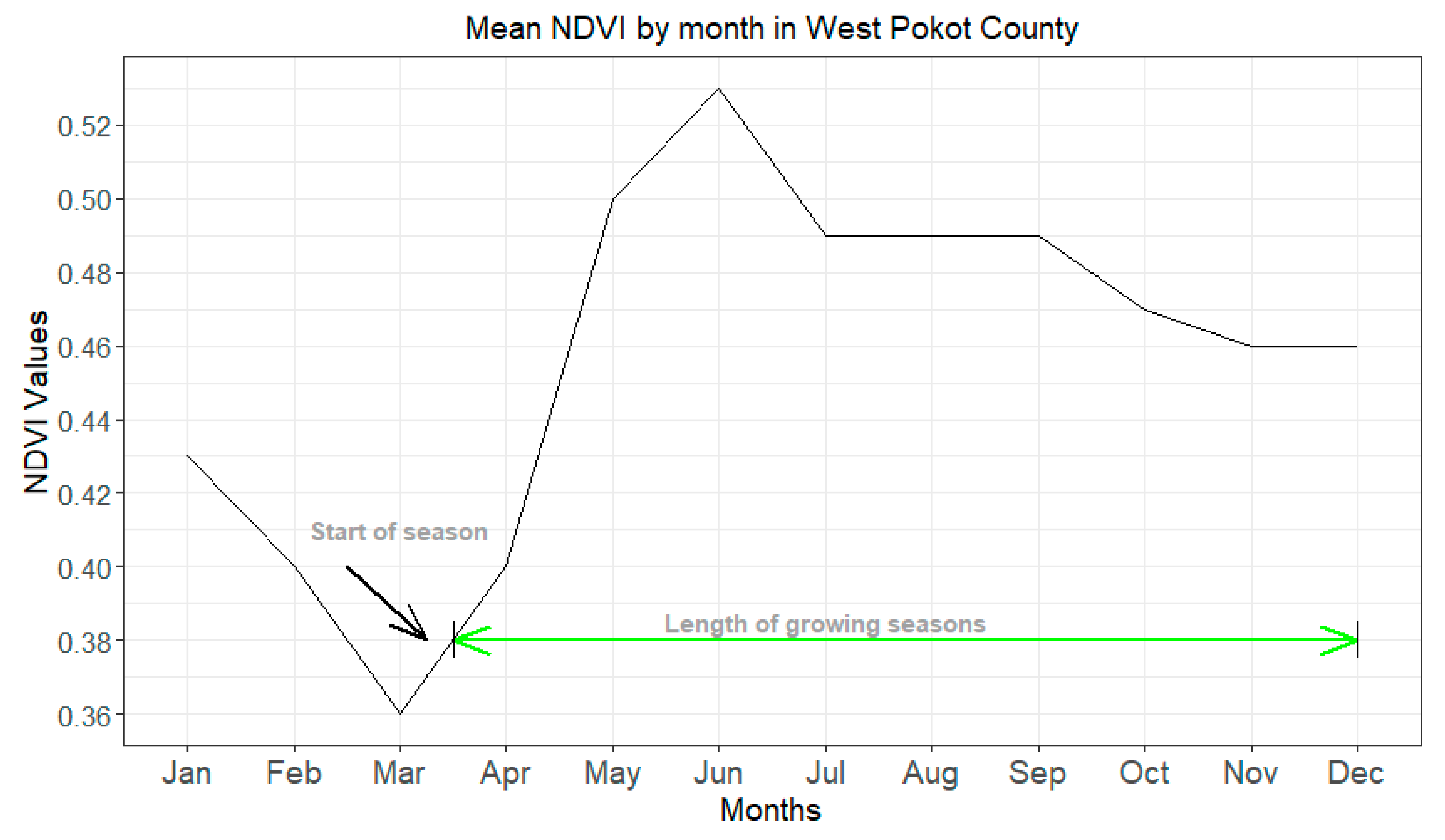 Sustainability 14 00765 g010 Sustainability 14 00765 g010