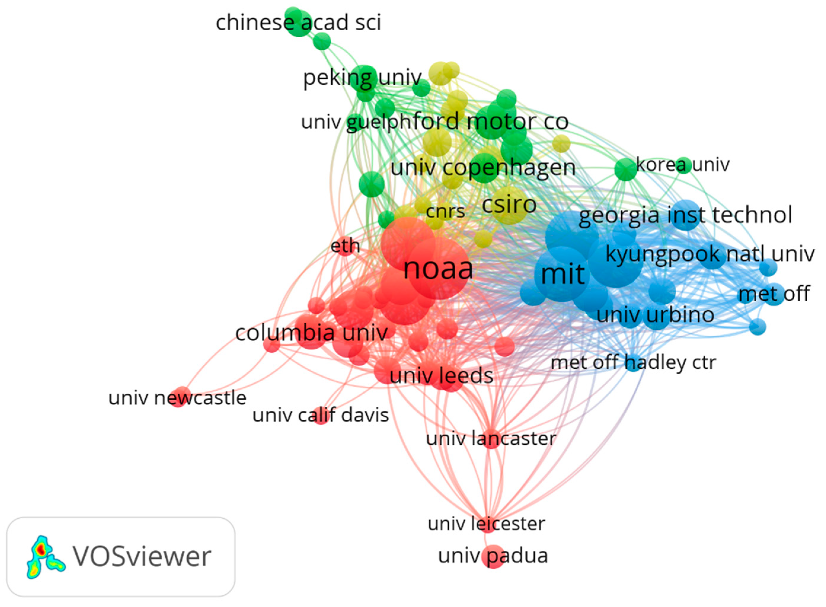 Sustainability 14 00806 g003