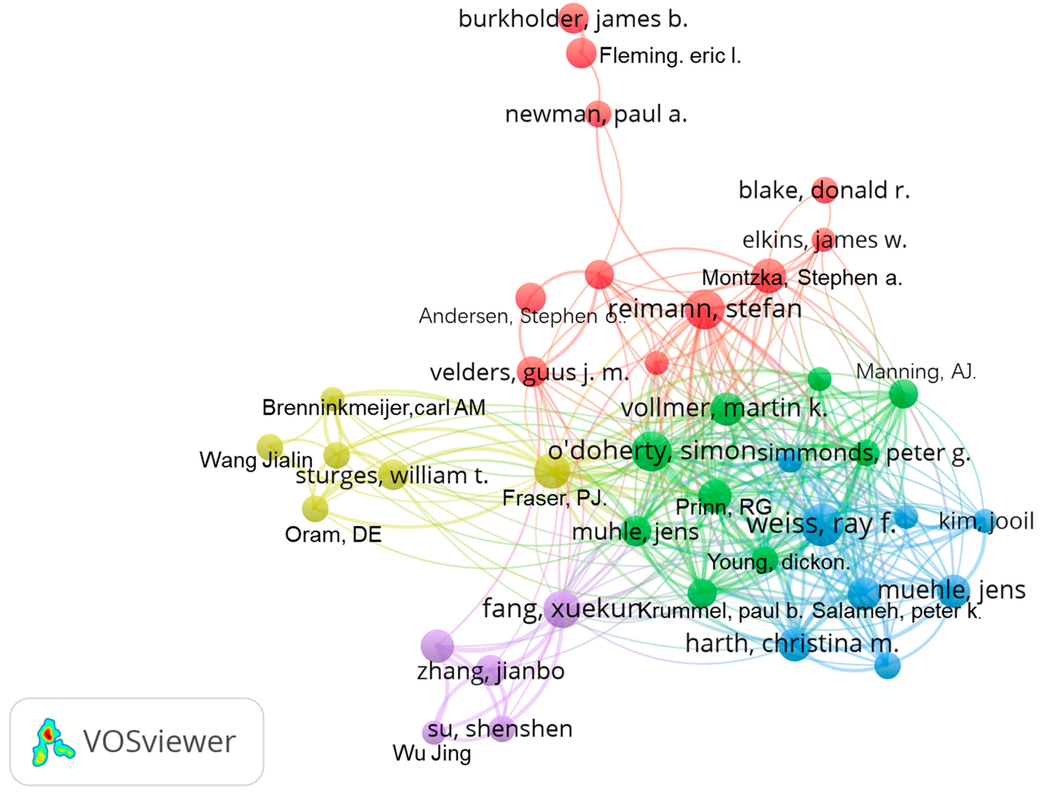 Sustainability 14 00806 g004