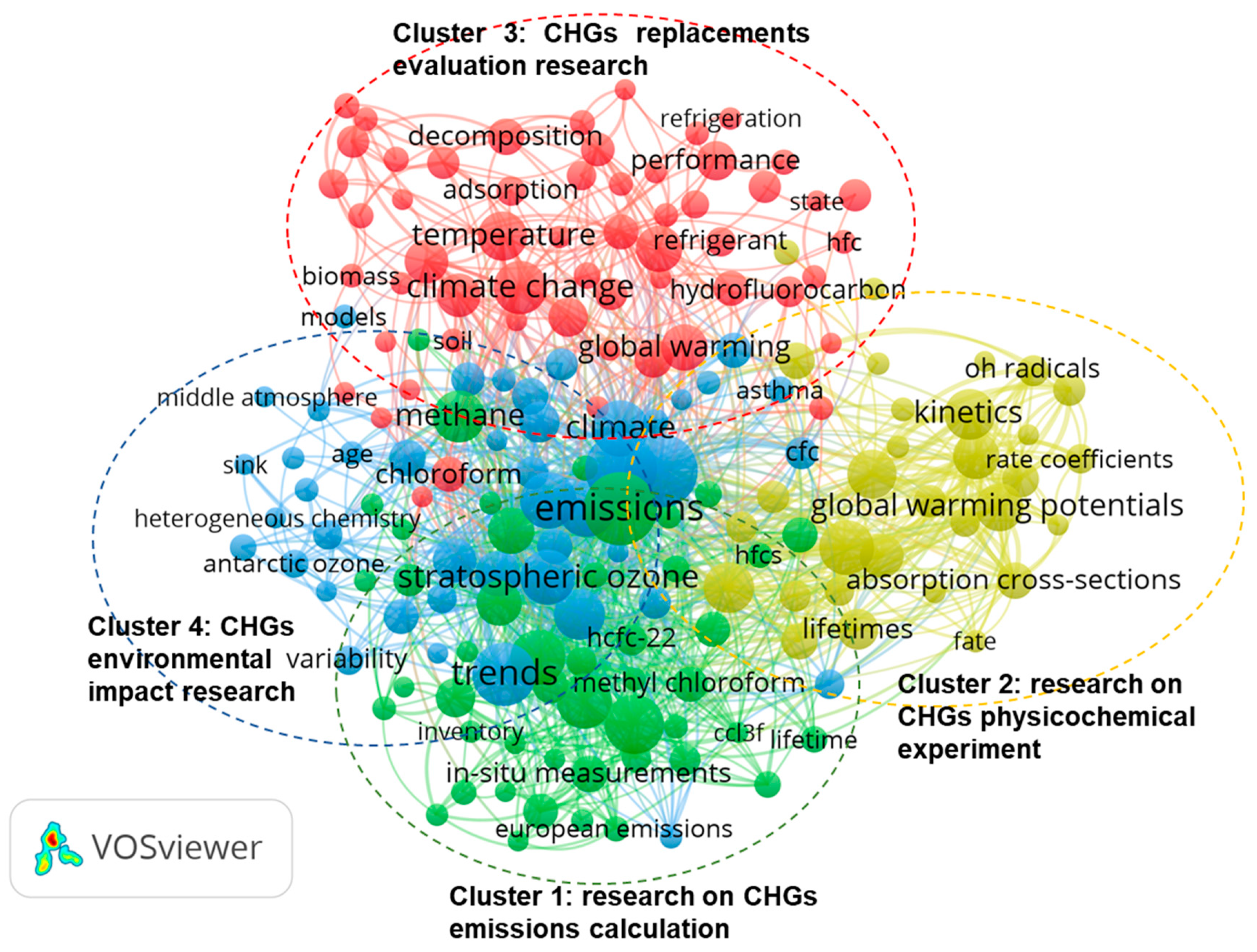 Sustainability 14 00806 g006