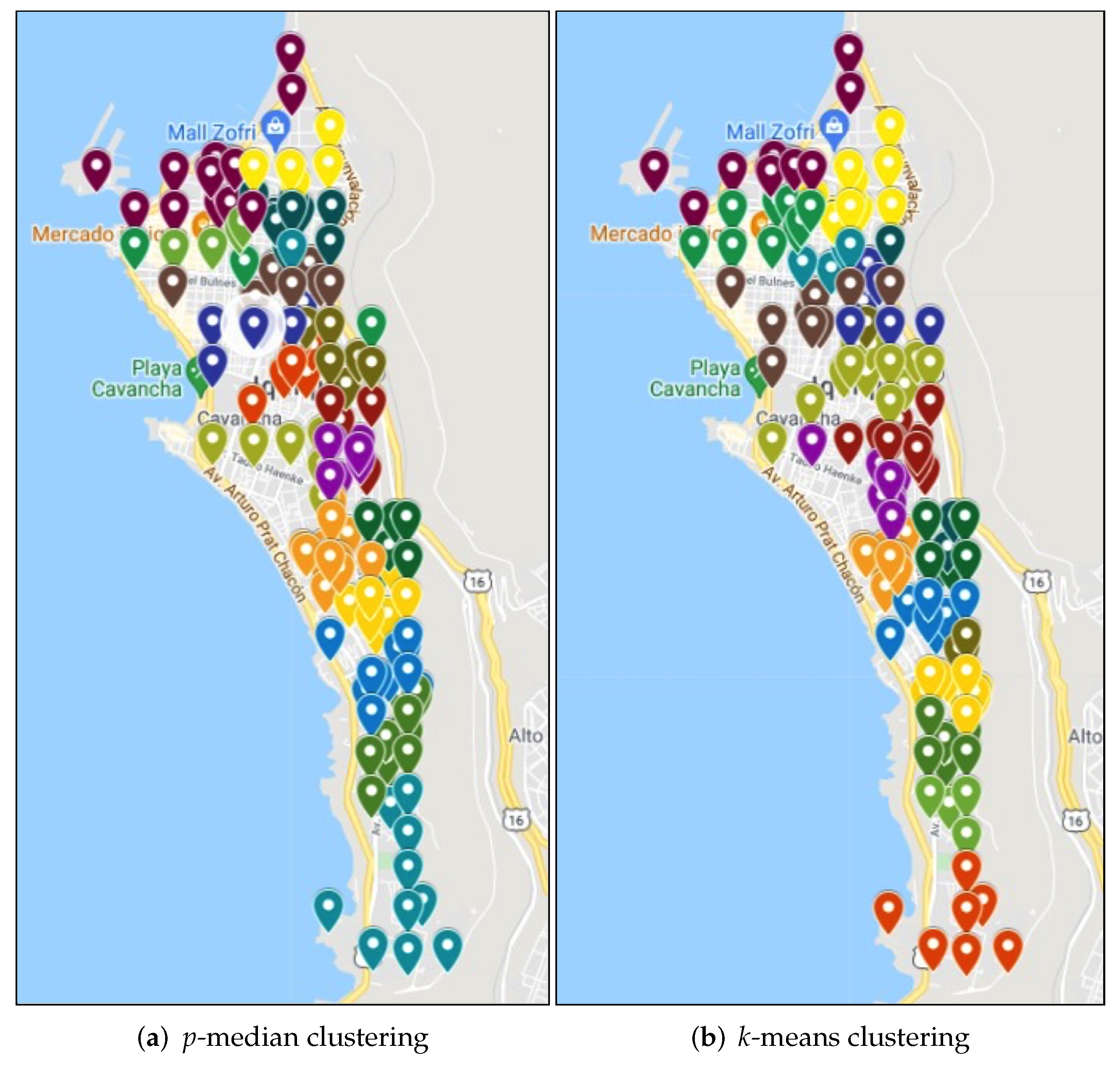 Sustainability 14 00819 g005