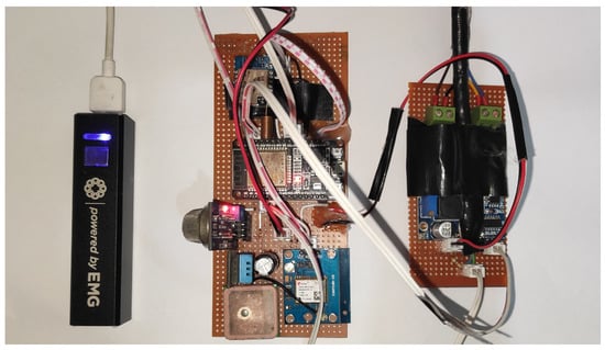 Sustainability 14 00827 g0a2 550