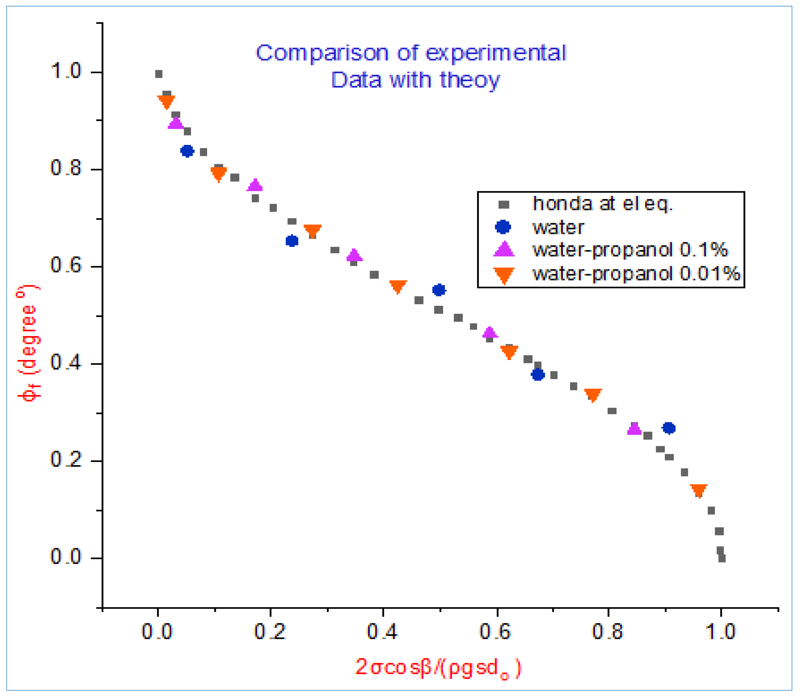 Sustainability 14 00835 g005
