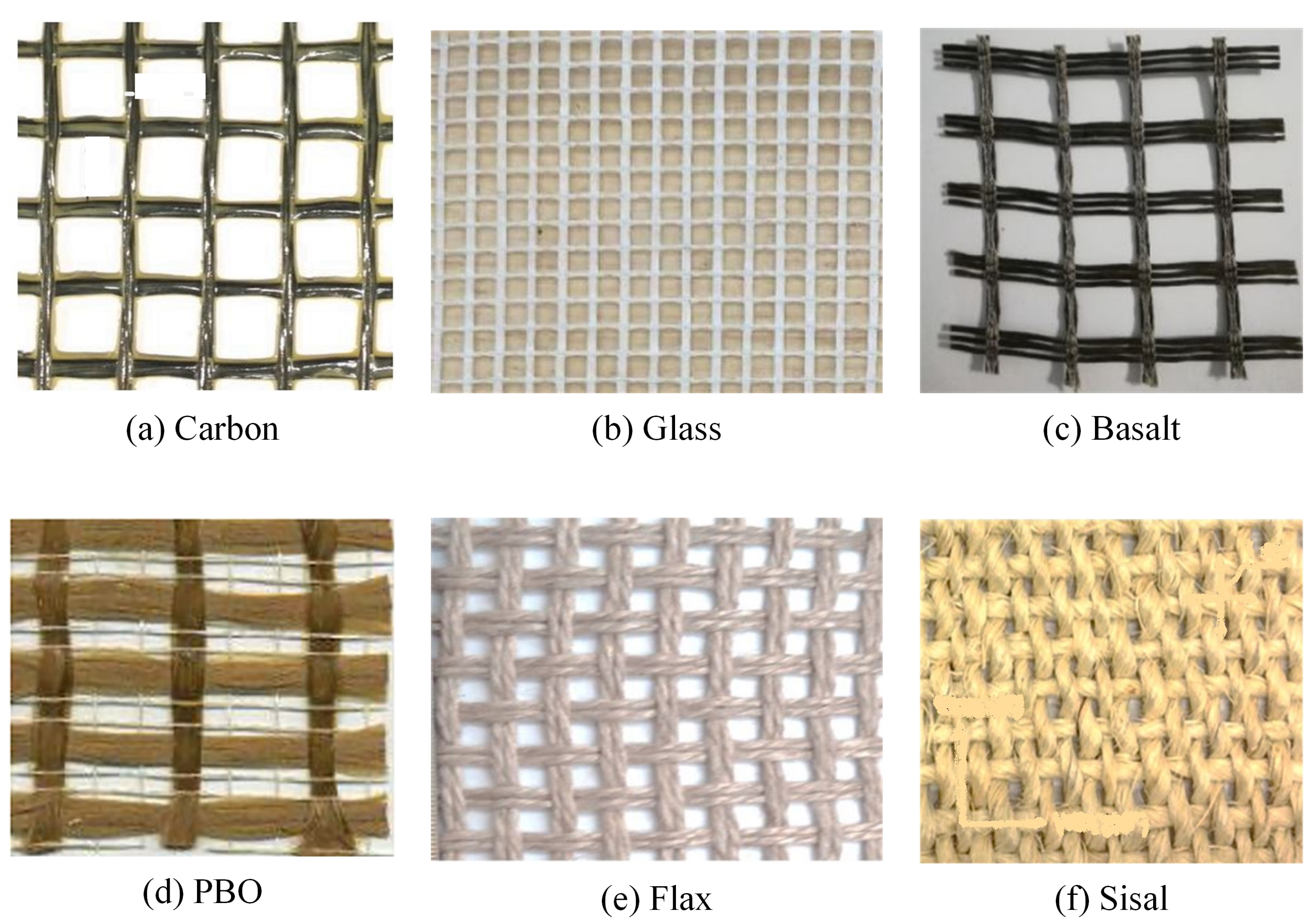 Sustainability 14 00845 g001