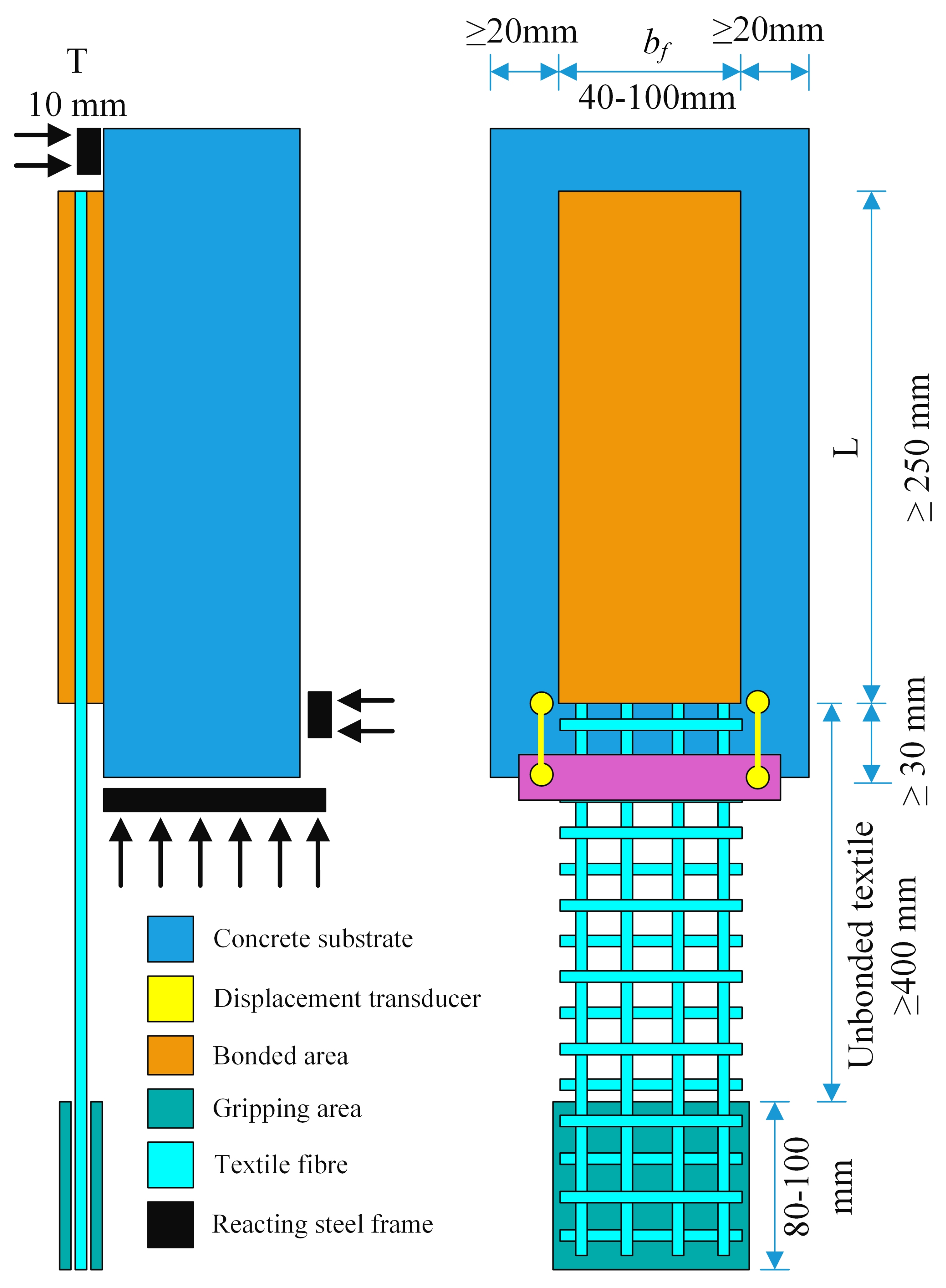 Sustainability 14 00845 g002