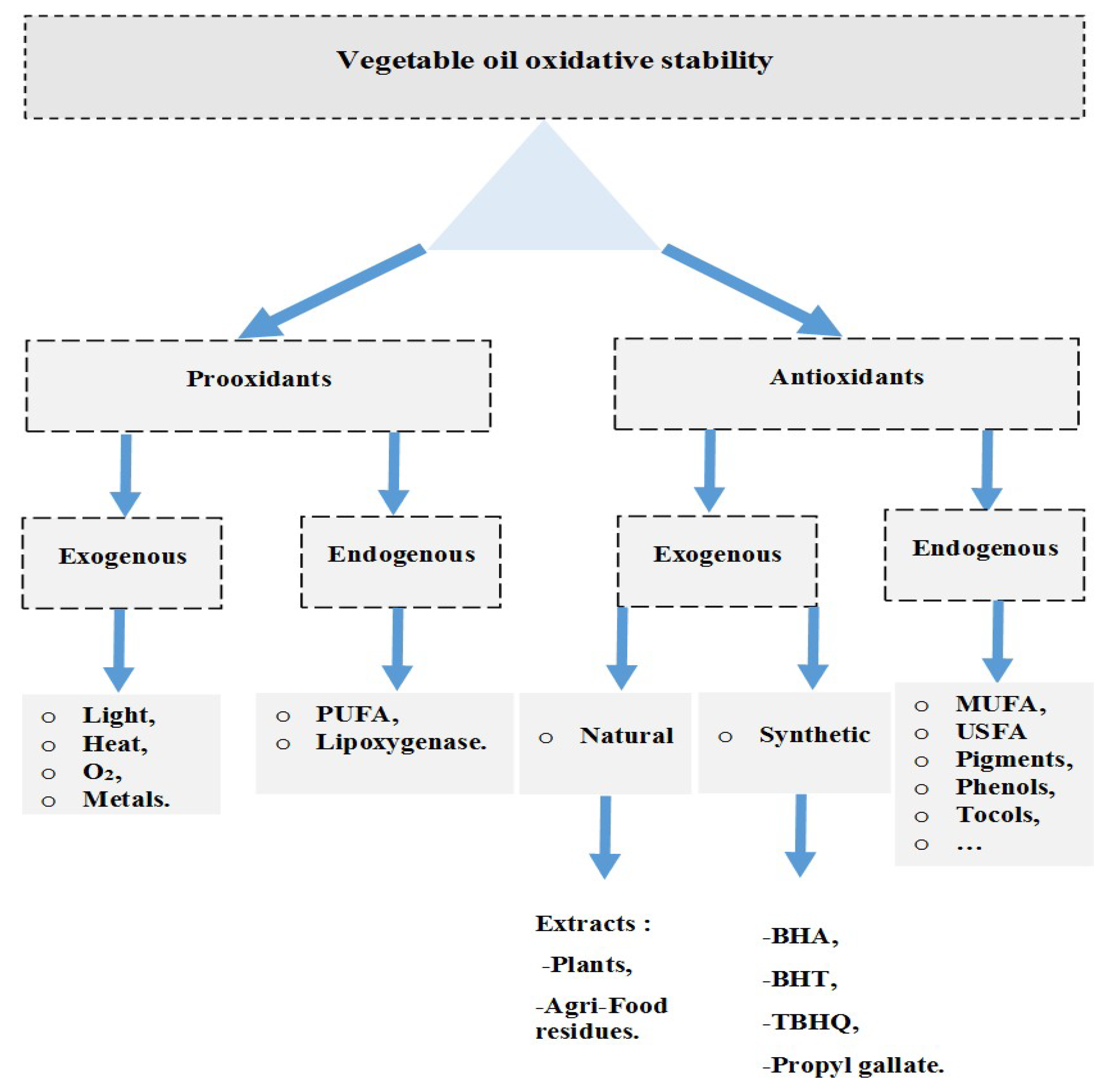 Sustainability 14 00849 g004