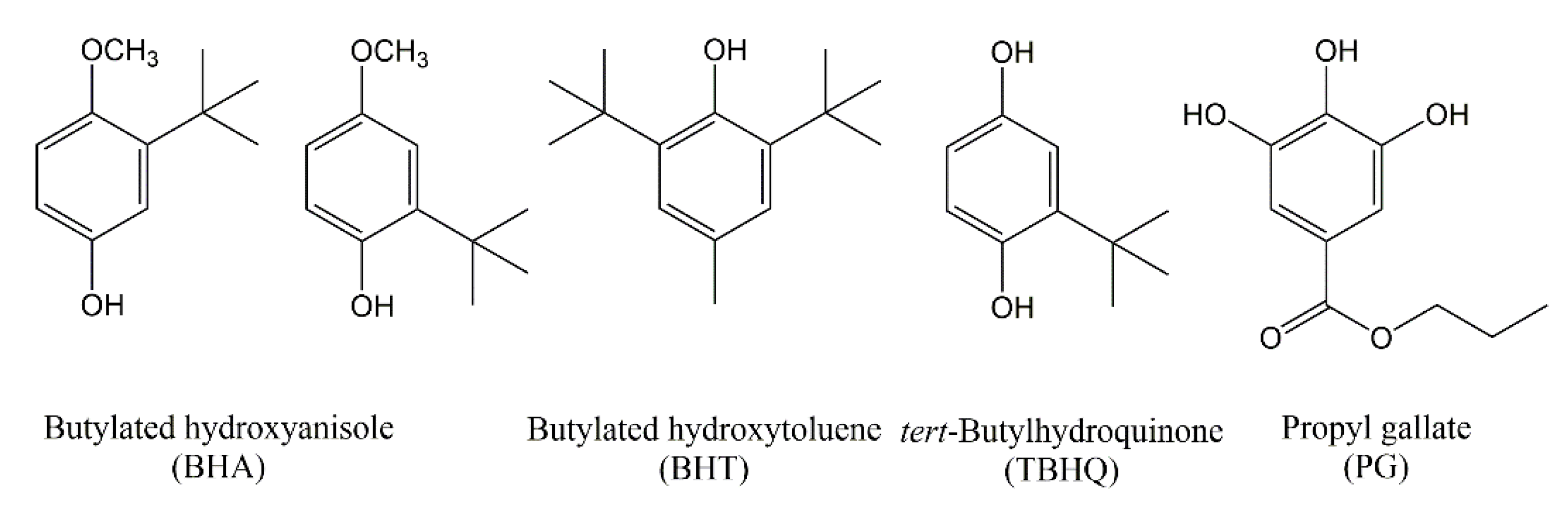 Sustainability 14 00849 g005