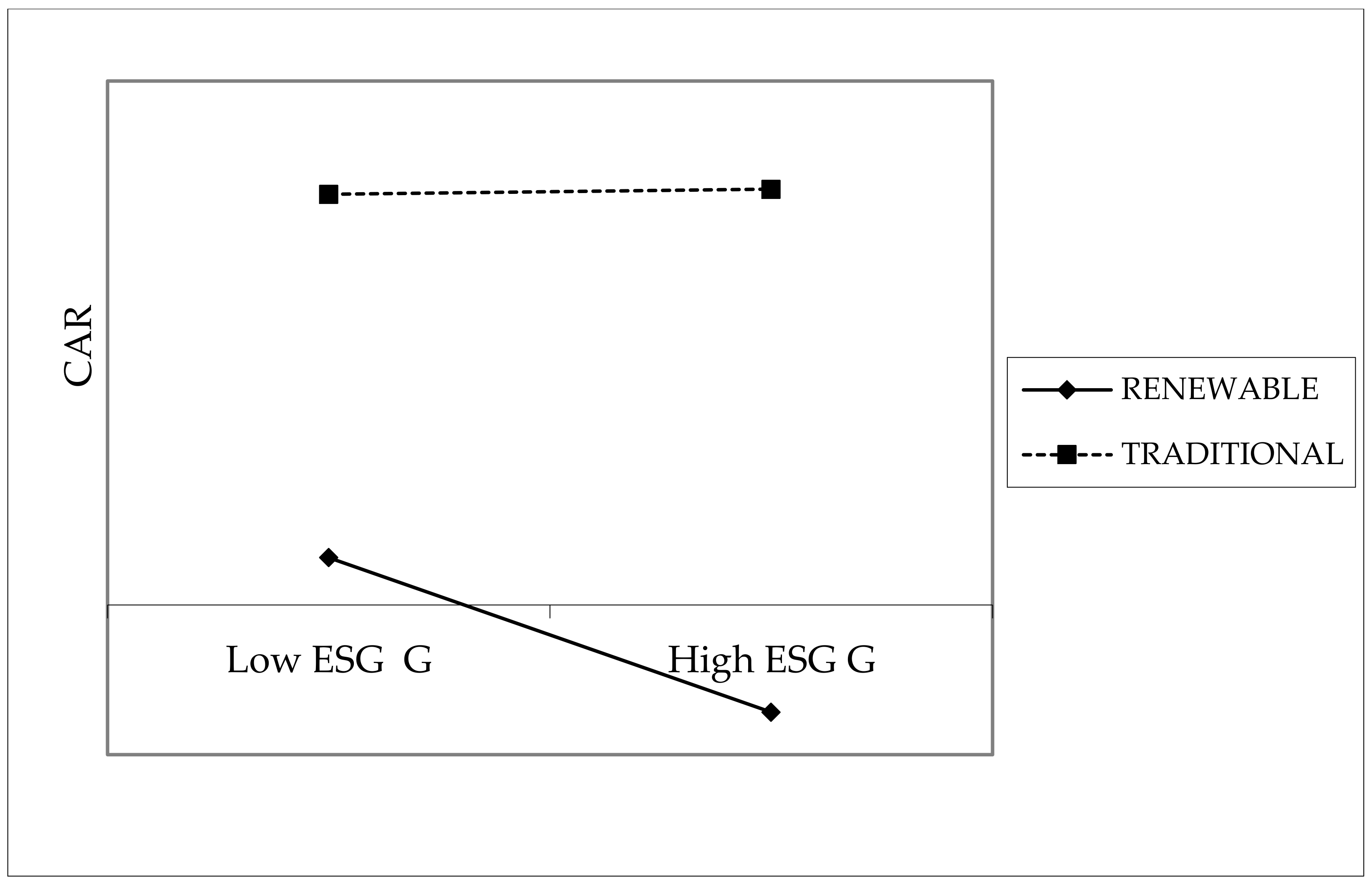 Sustainability 14 00852 g002