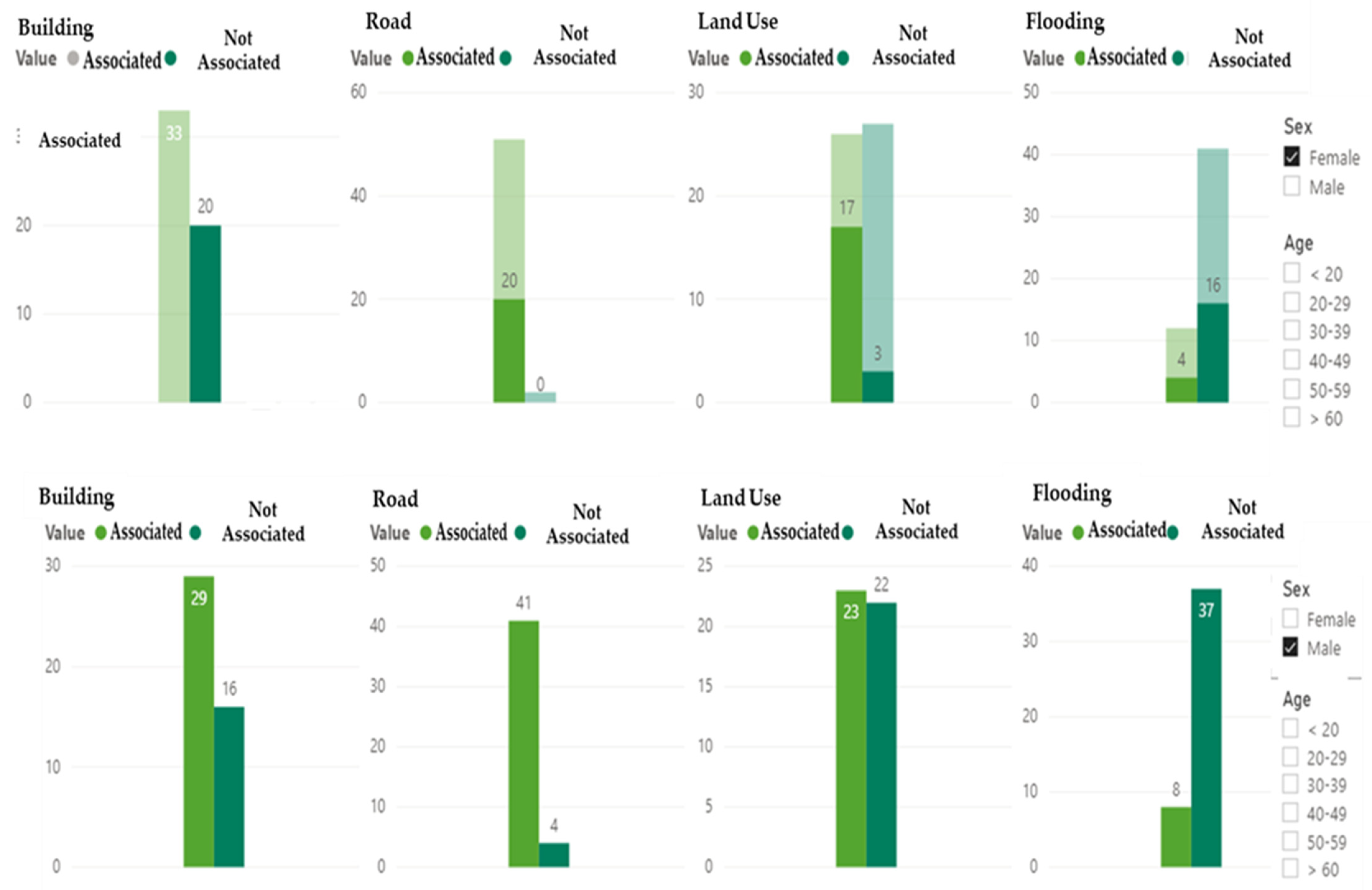 Sustainability 14 00875 g003