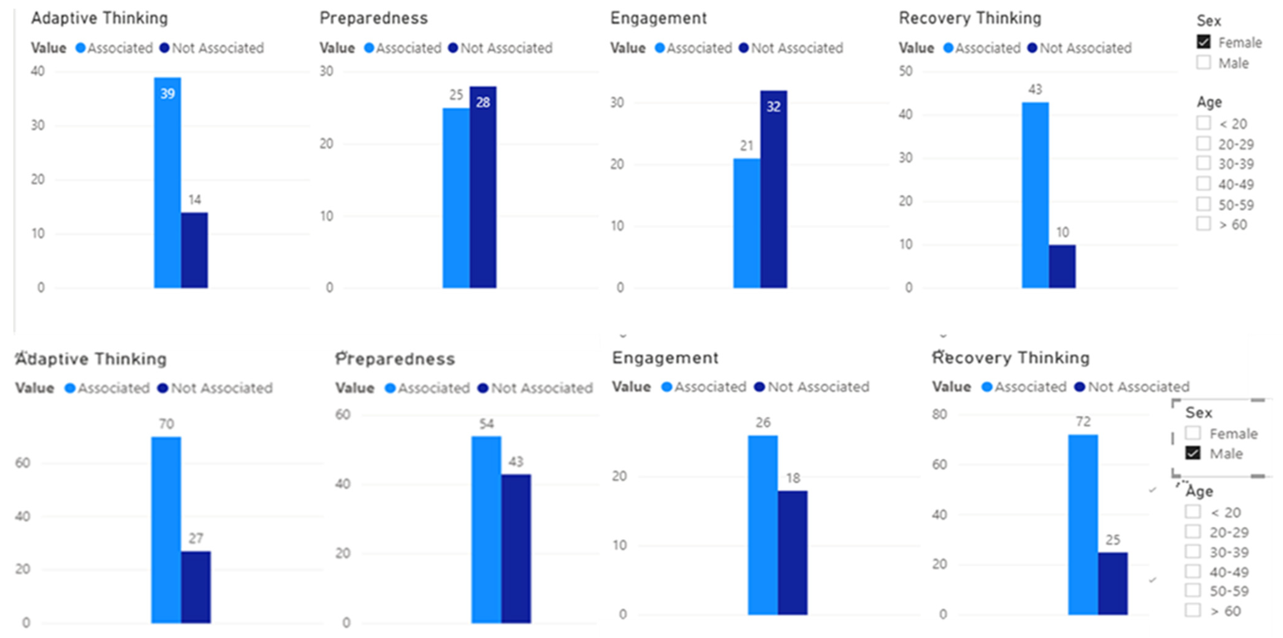 Sustainability 14 00875 g004