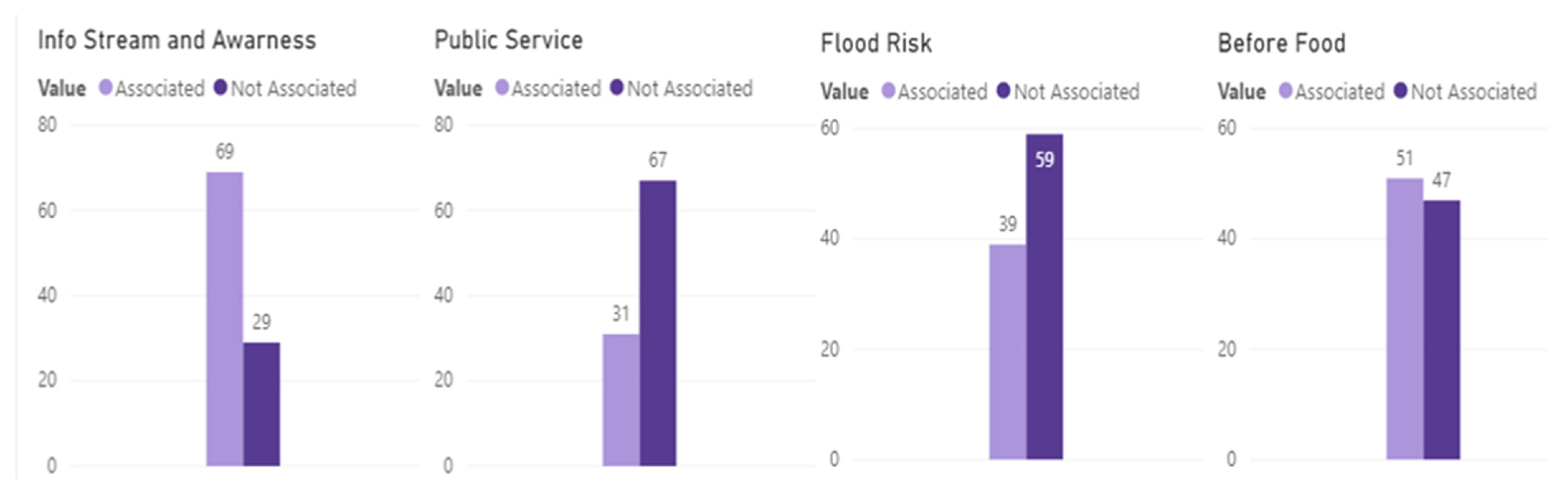 Sustainability 14 00875 g005