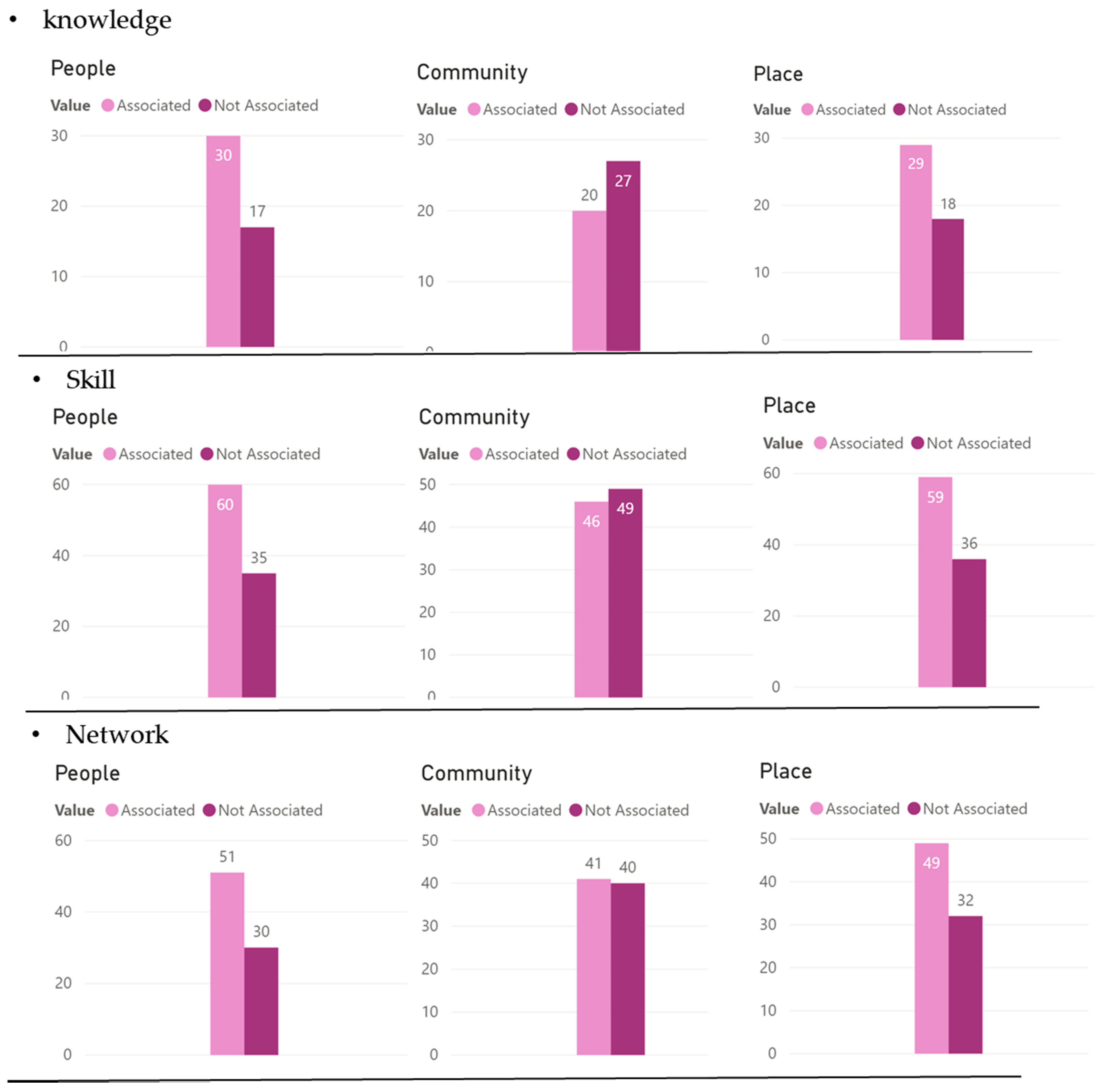 Sustainability 14 00875 g008