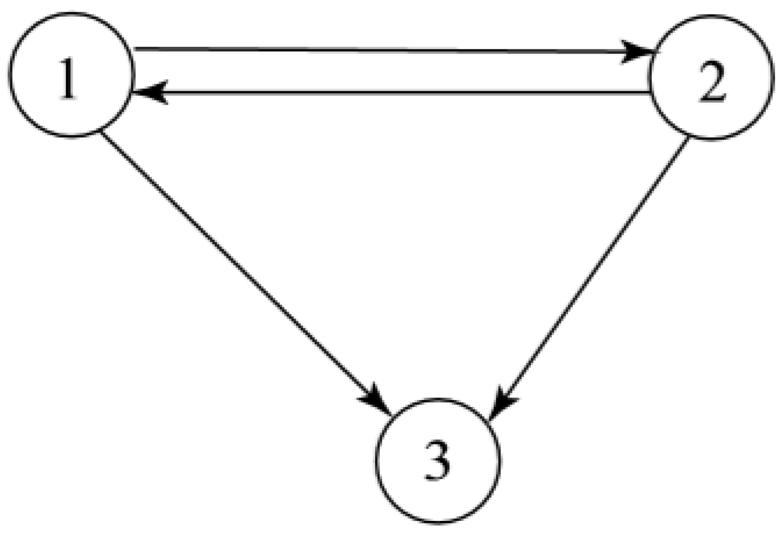 Sustainability 14 00884 g001