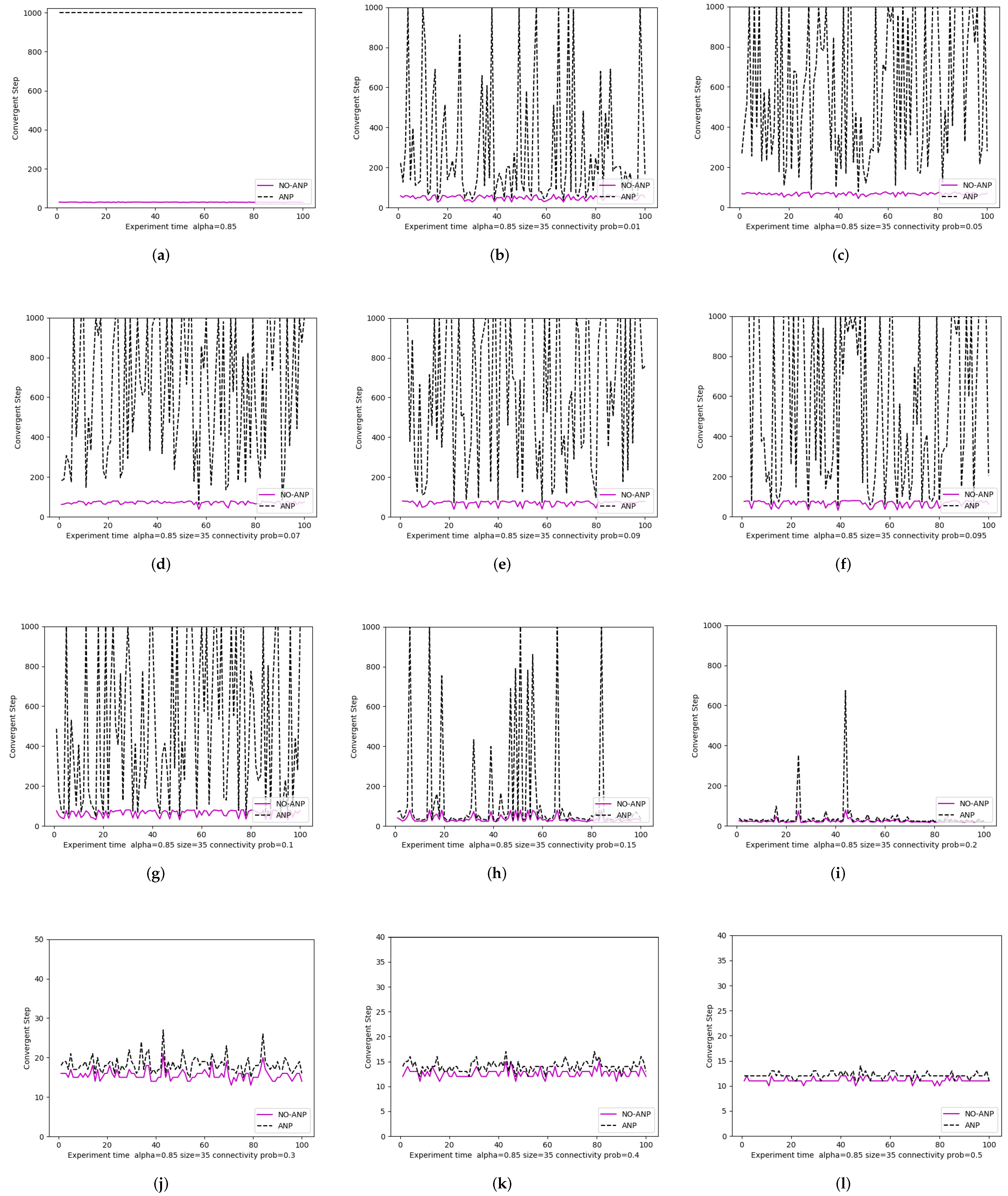 Sustainability 14 00884 g005a