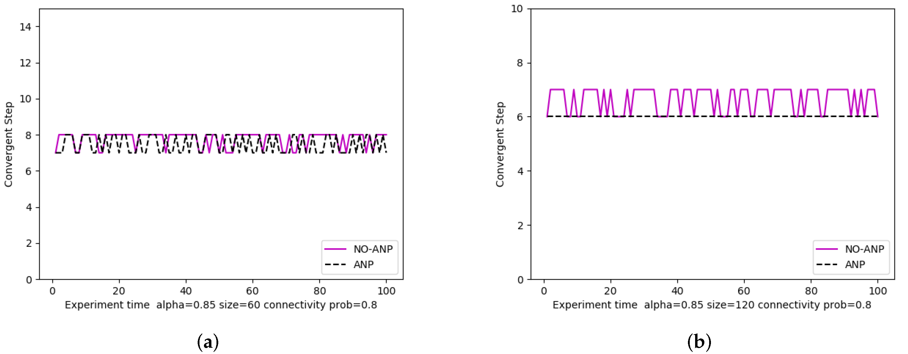 Sustainability 14 00884 g006a