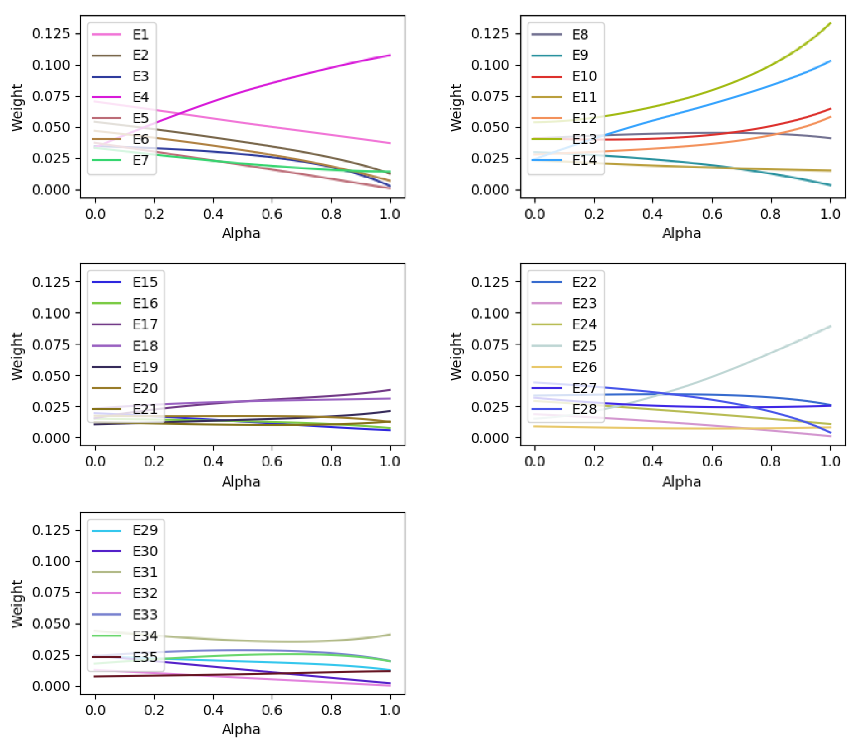Sustainability 14 00884 g010