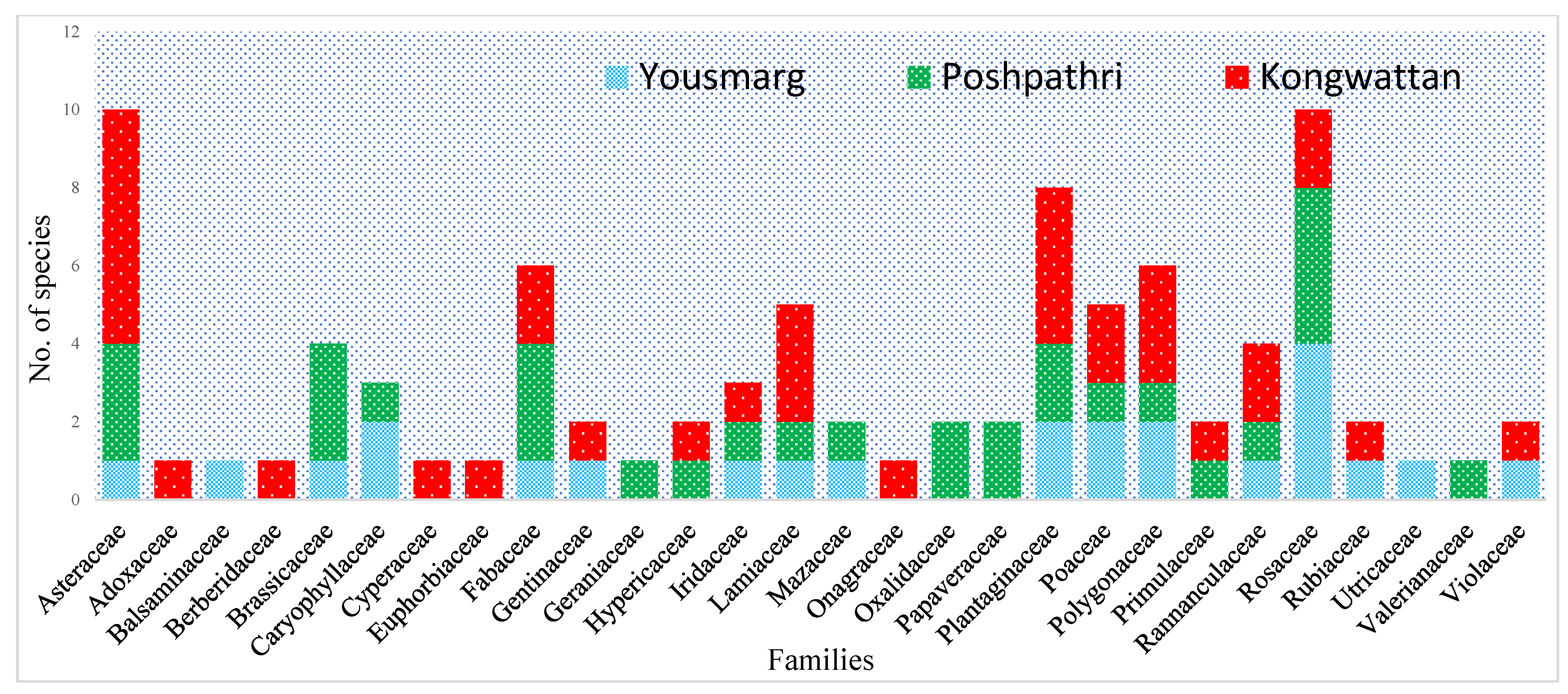 Sustainability 14 00887 g002