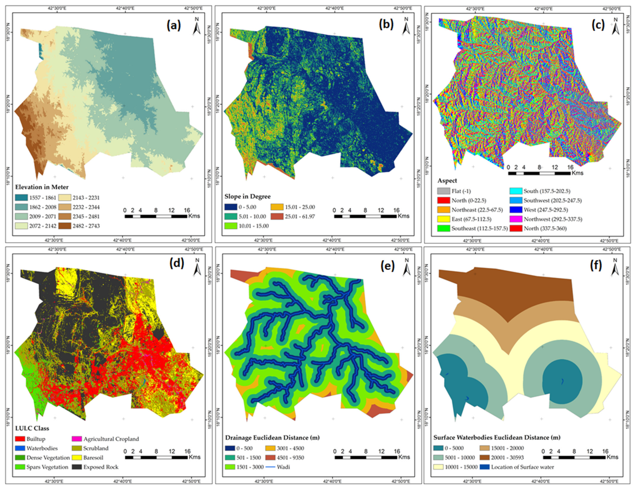 Sustainability 14 00888 g004 Sustainability 14 00888 g004