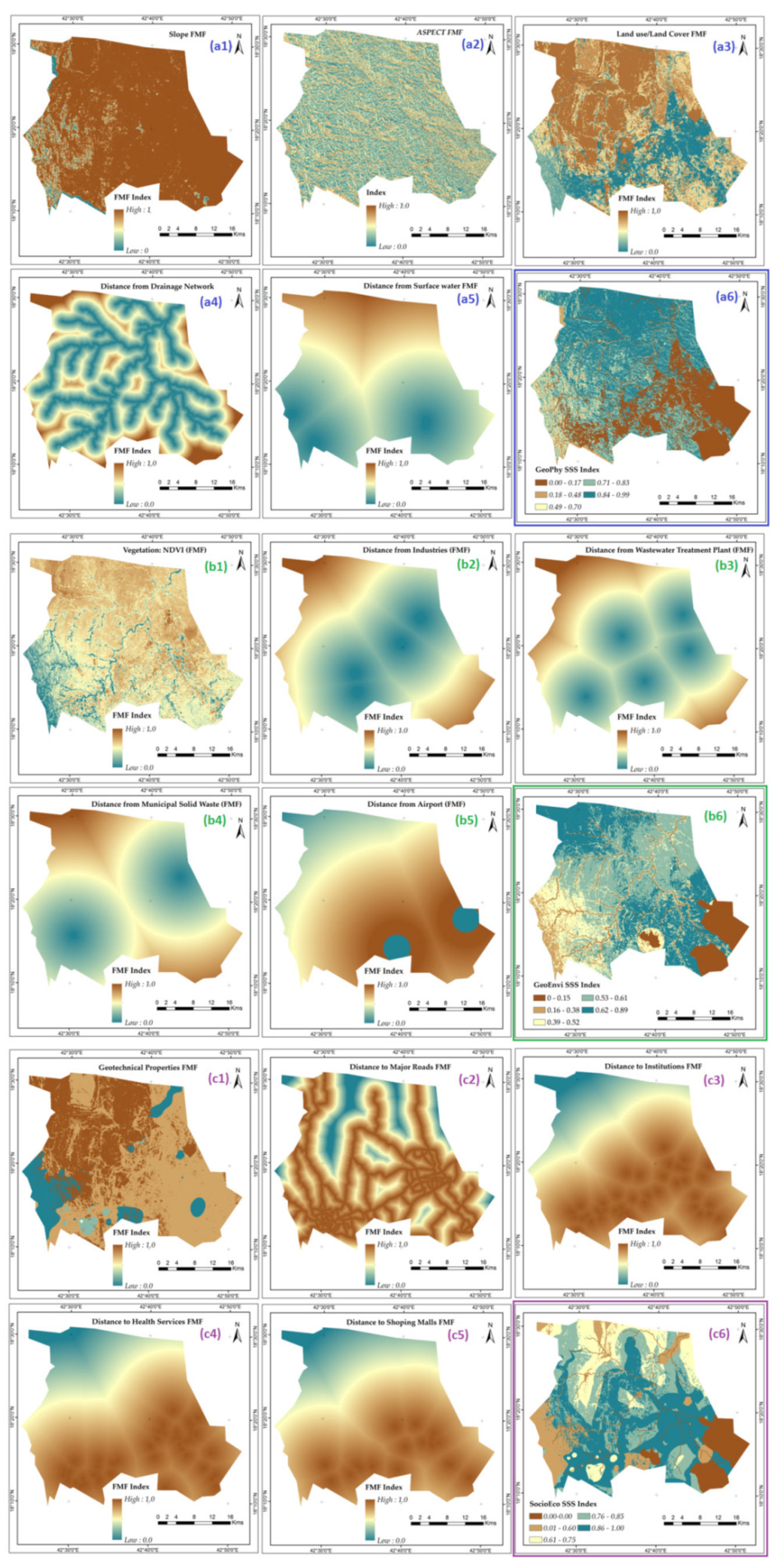Sustainability 14 00888 g008 Sustainability 14 00888 g008