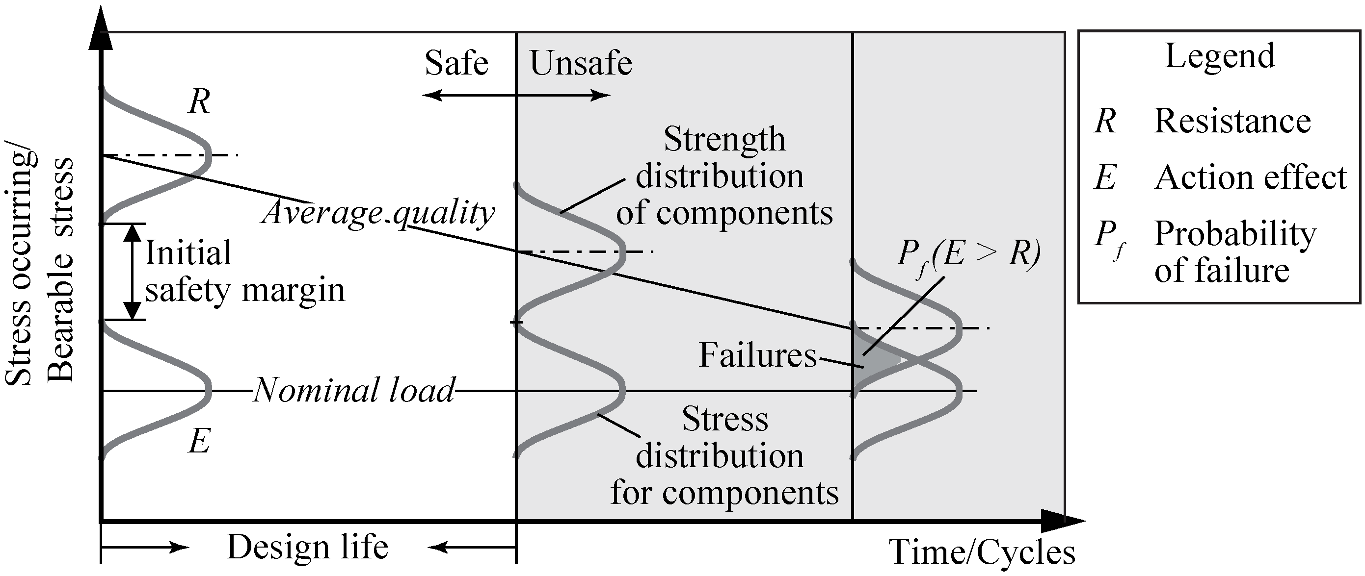 Sustainability 14 00895 g004