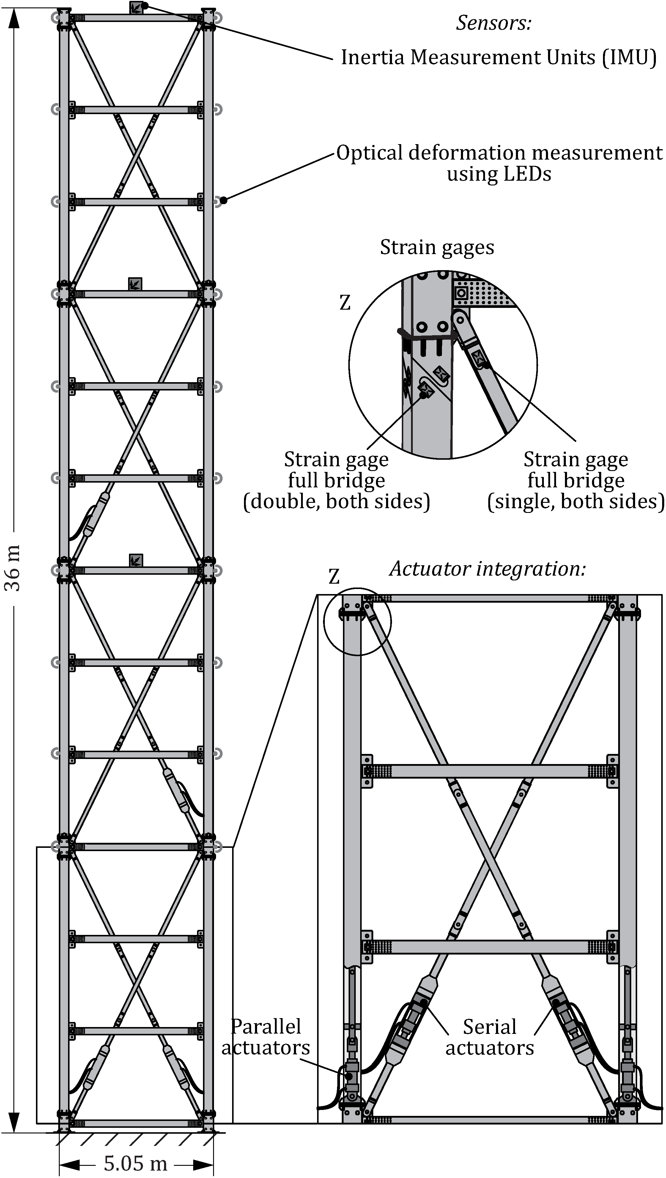 Sustainability 14 00895 g008