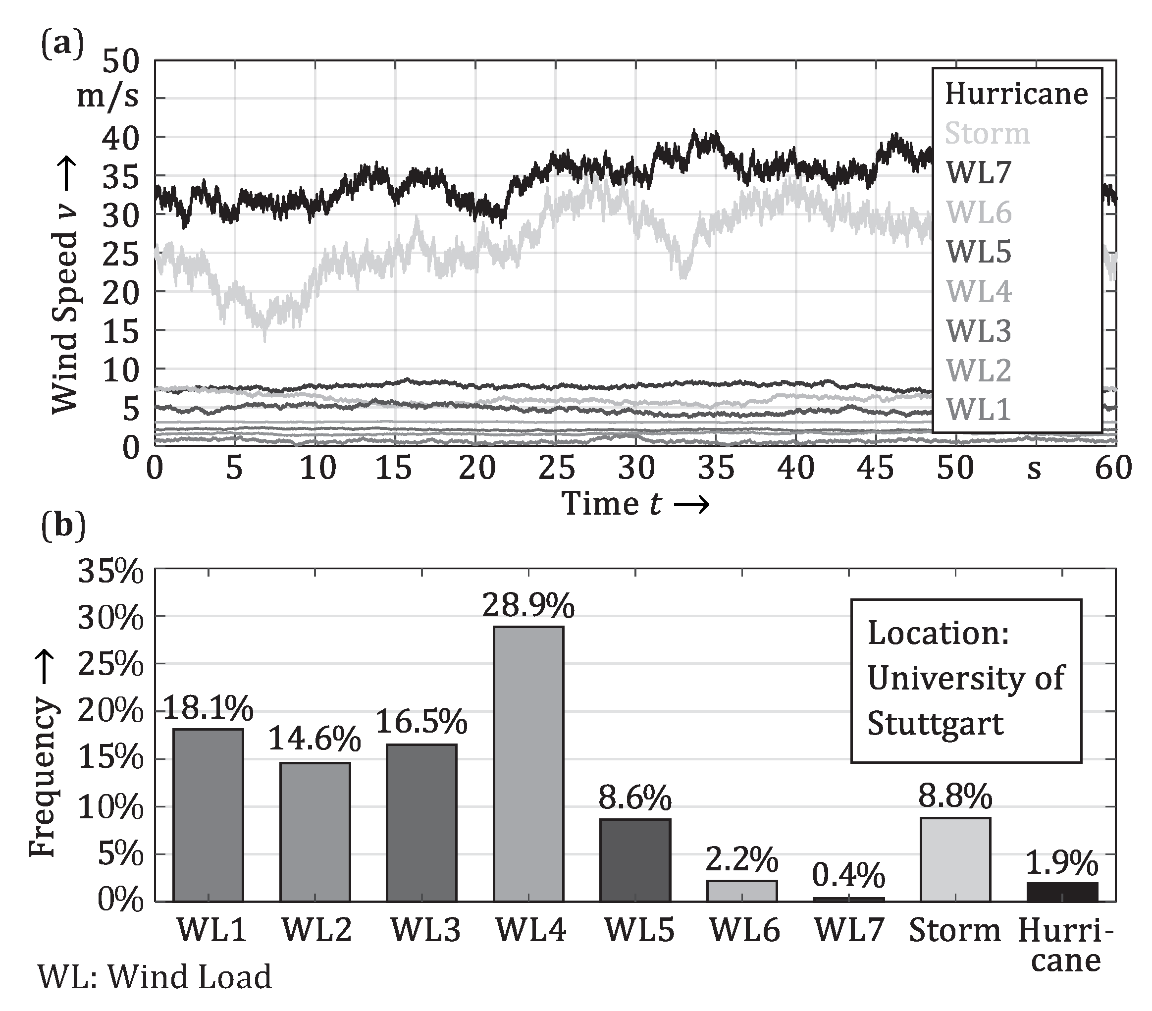 Sustainability 14 00895 g011