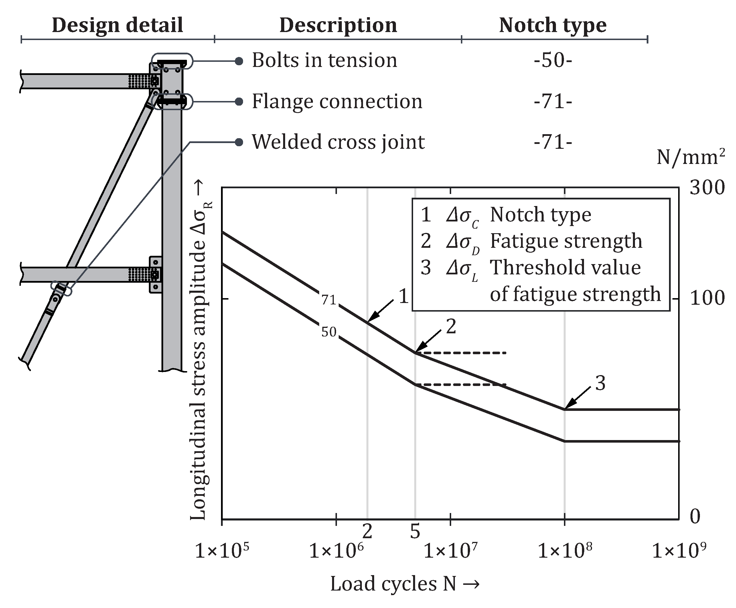 Sustainability 14 00895 g012