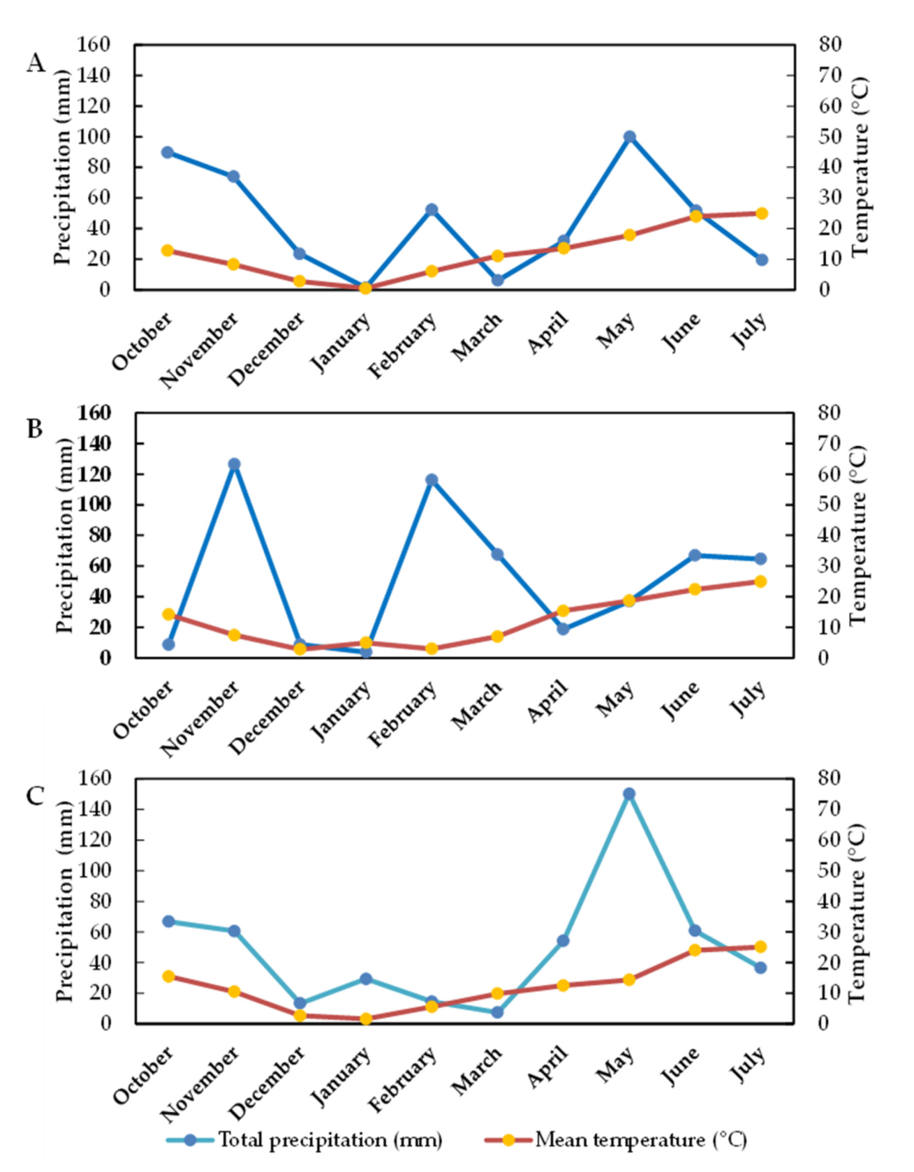 Sustainability 14 00897 g001