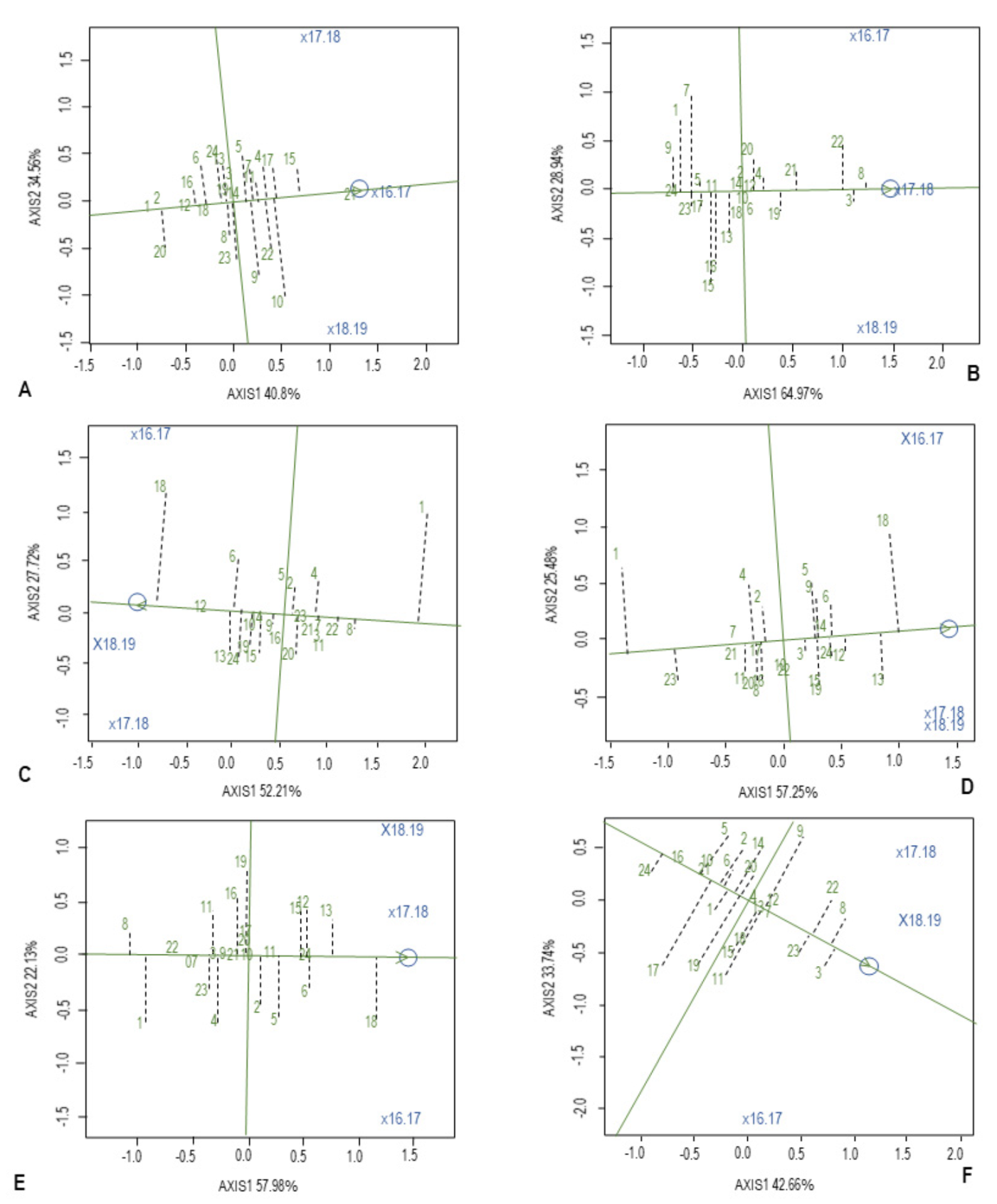 Sustainability 14 00897 g002