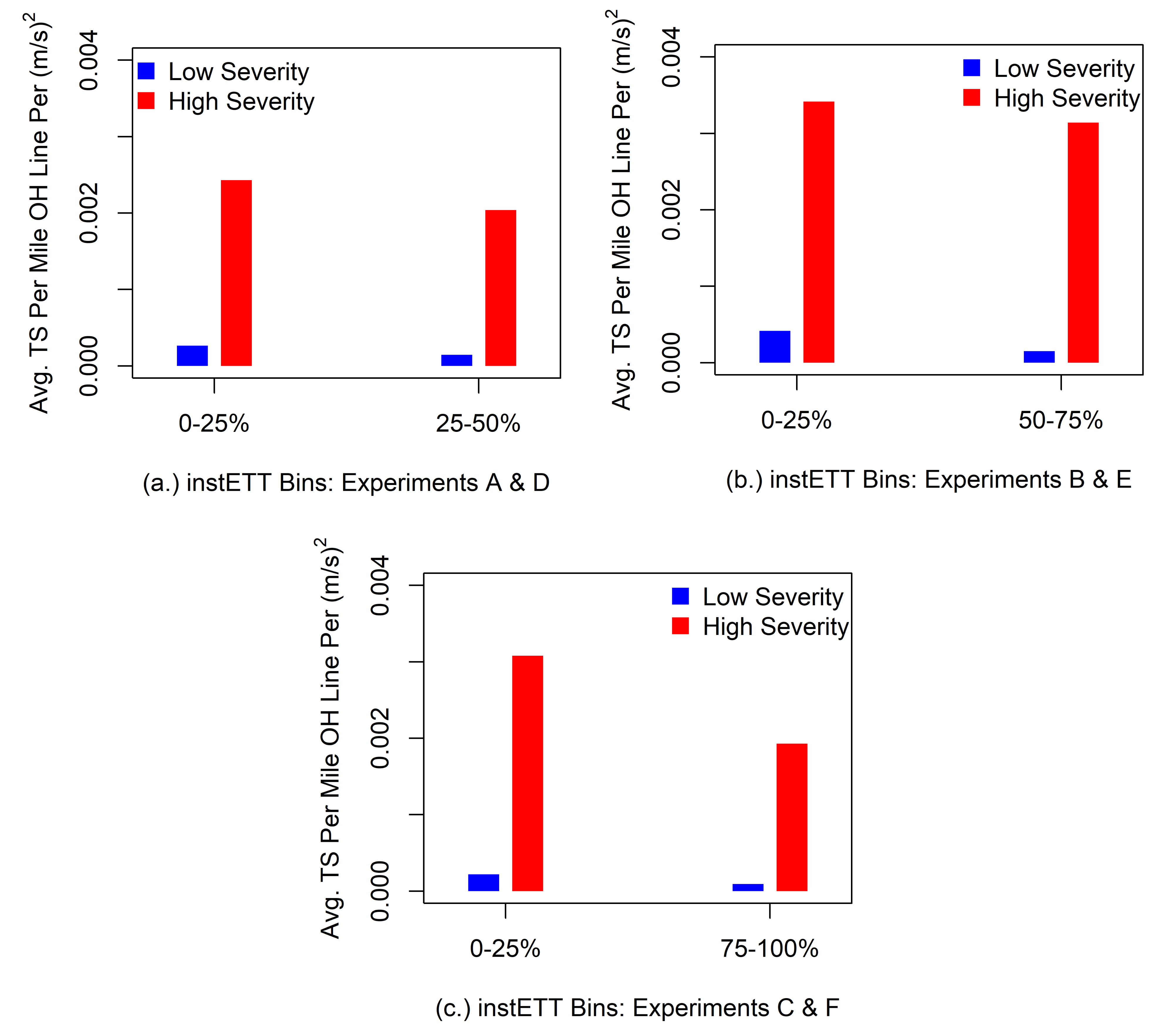 Sustainability 14 00904 g007
