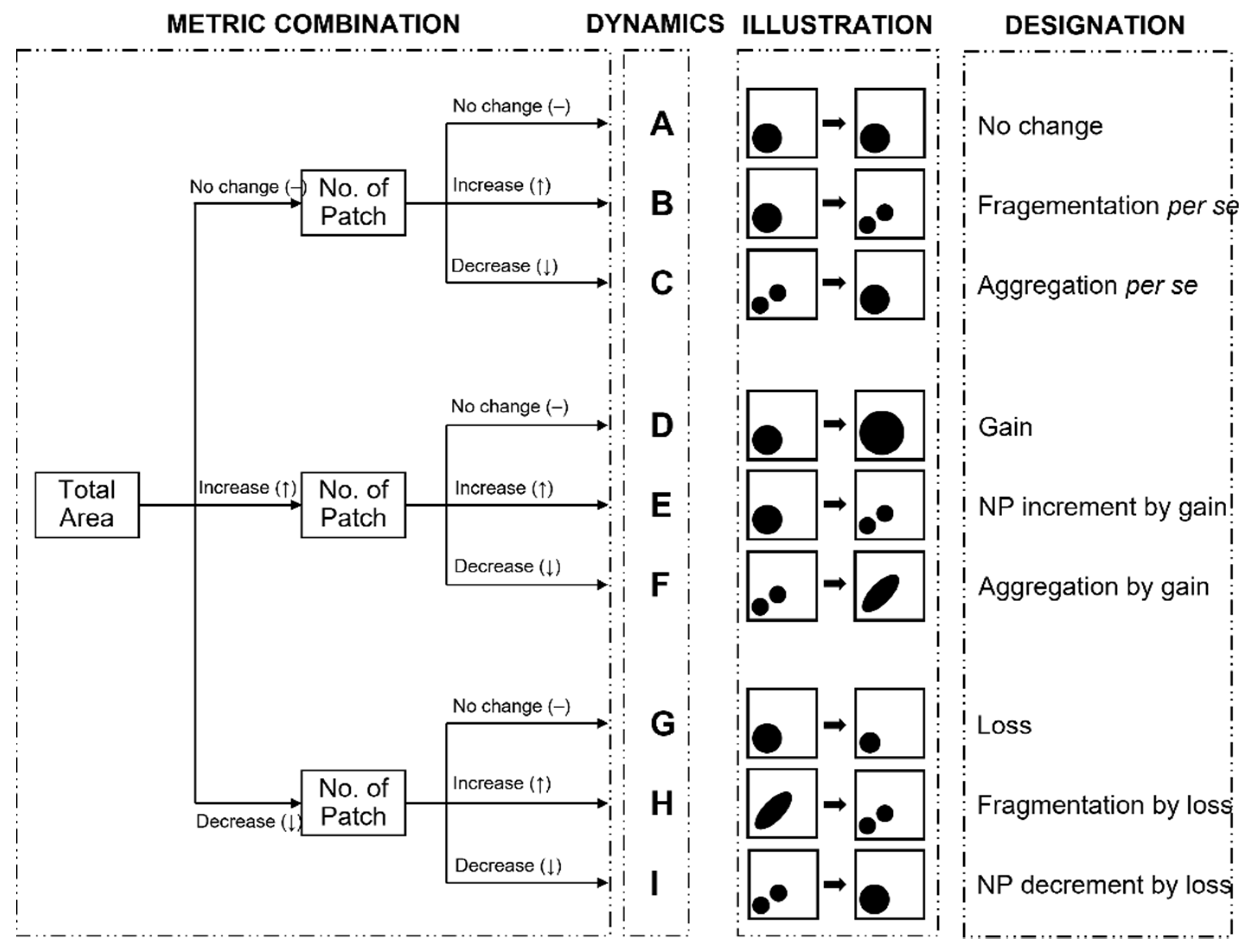 Sustainability 14 00907 g005