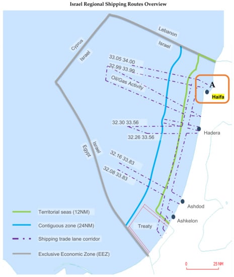 Sustainability 14 00908 g001 550