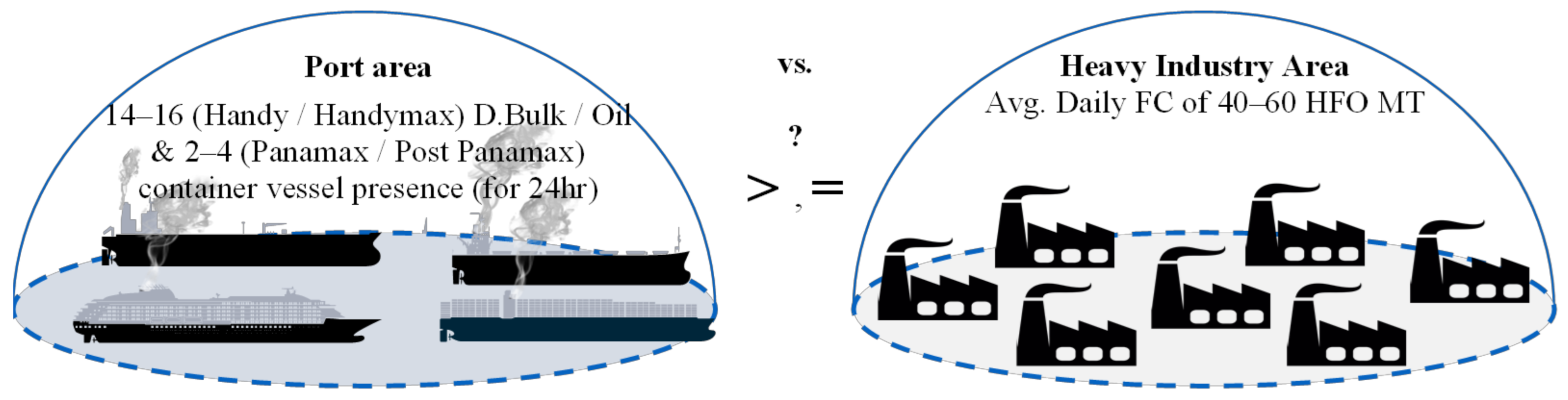 Sustainability 14 00908 g003