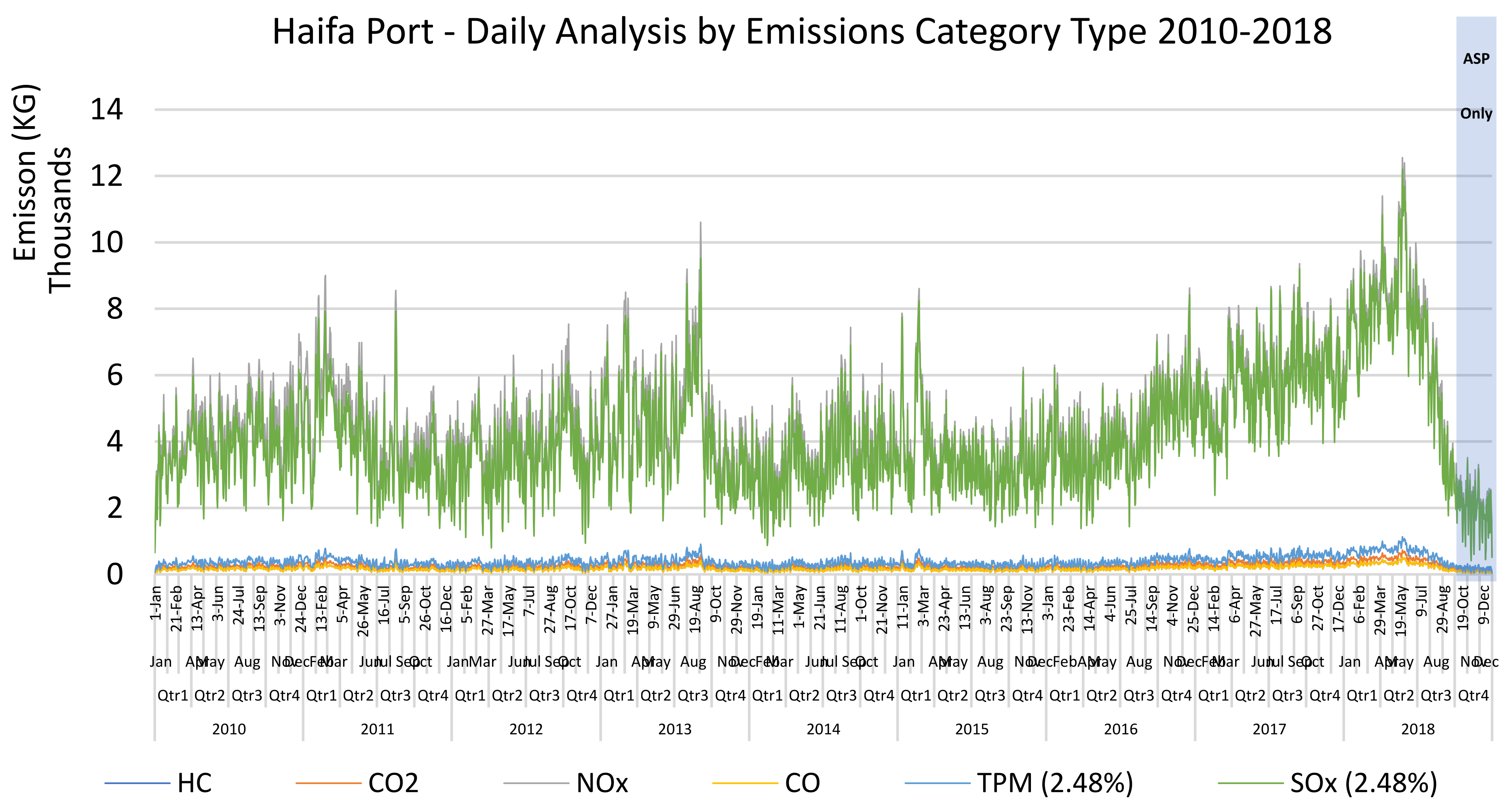 Sustainability 14 00908 g010