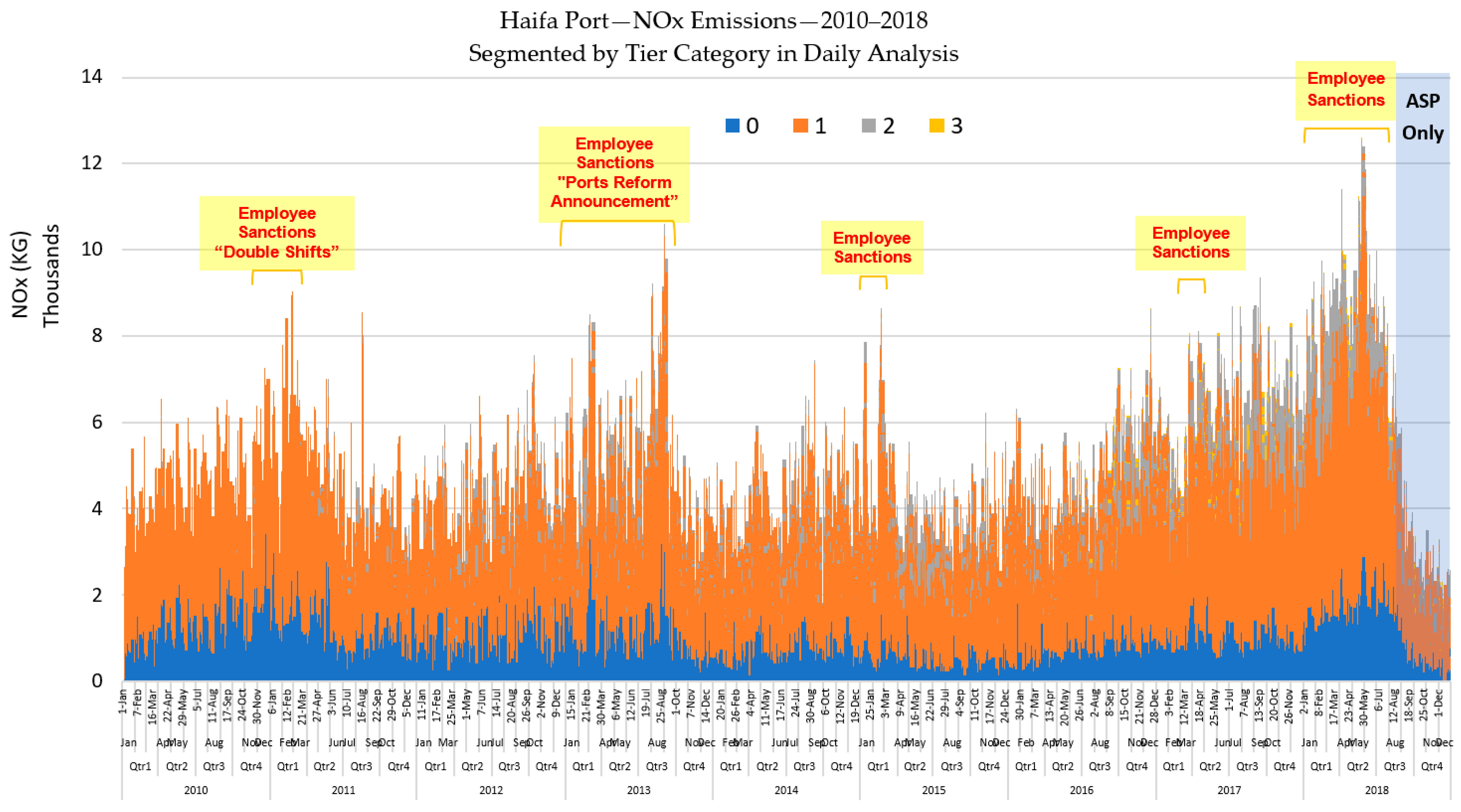 Sustainability 14 00908 g013