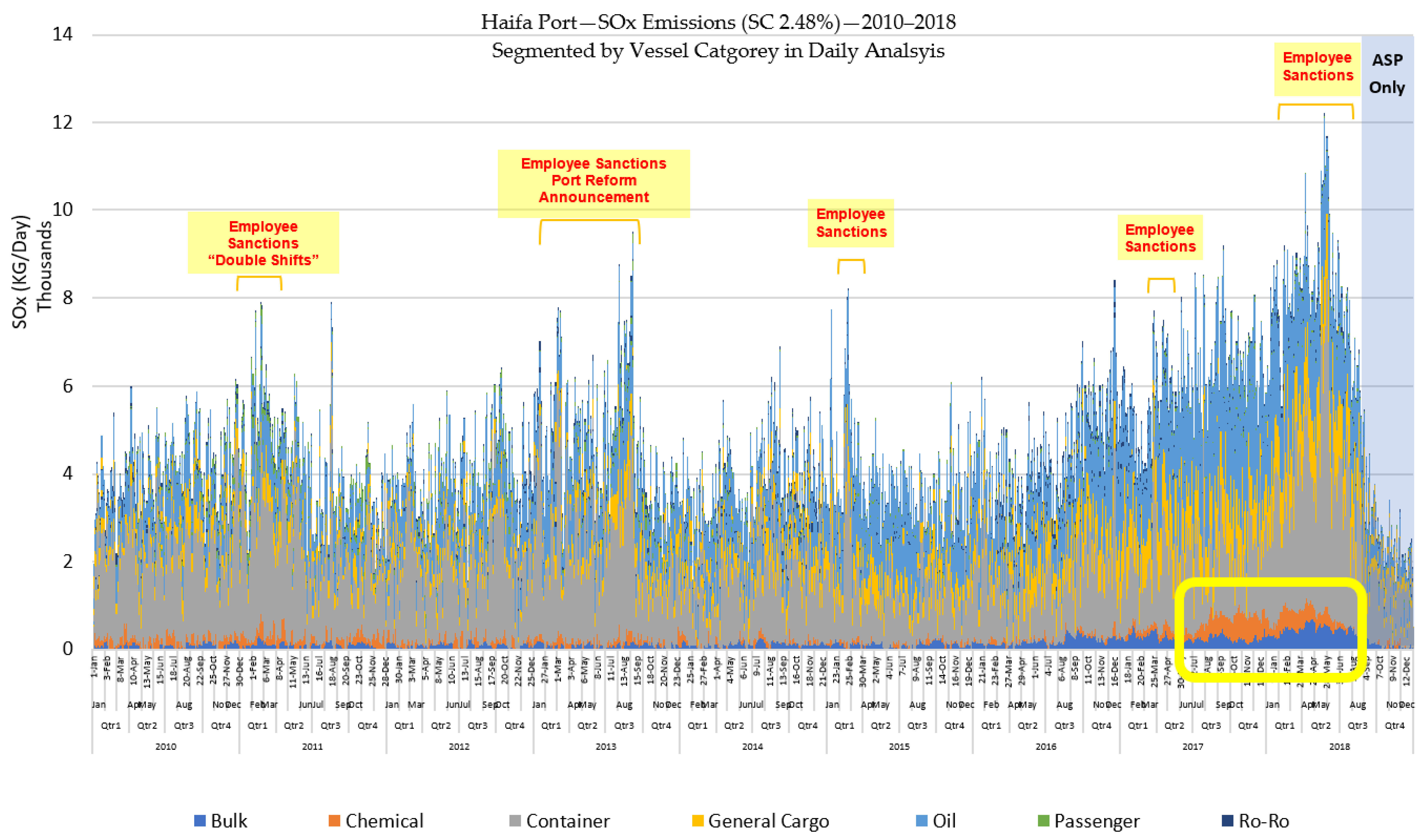 Sustainability 14 00908 g015