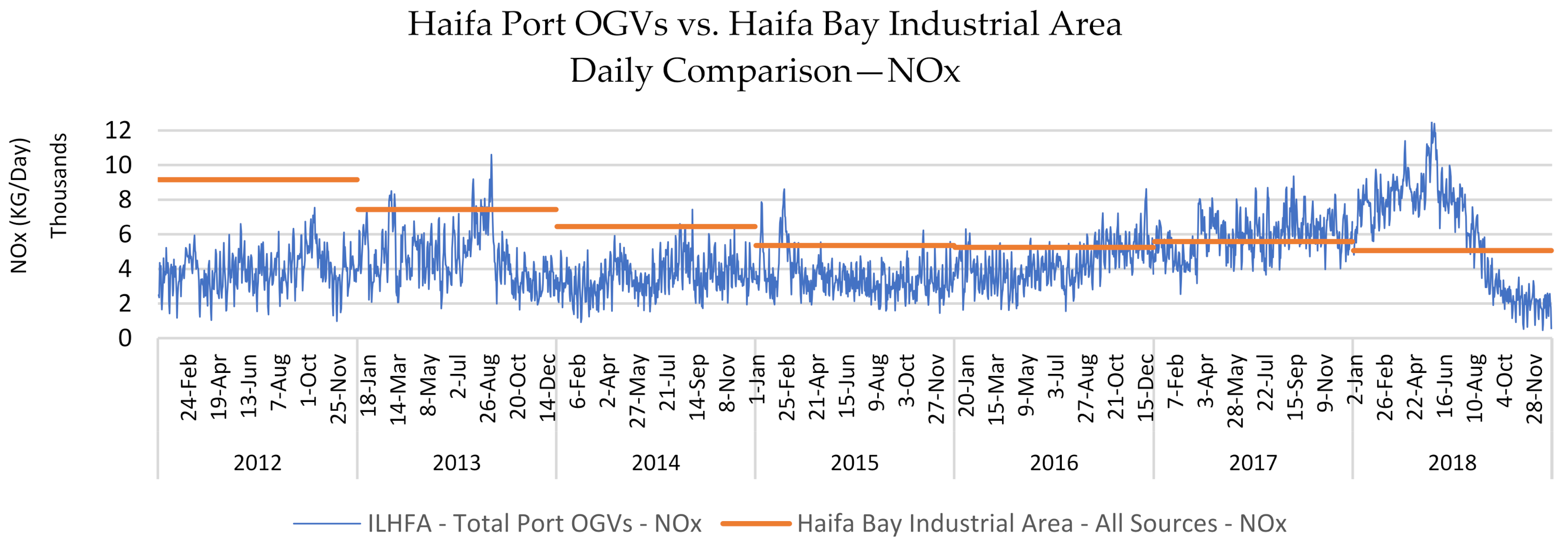 Sustainability 14 00908 g017