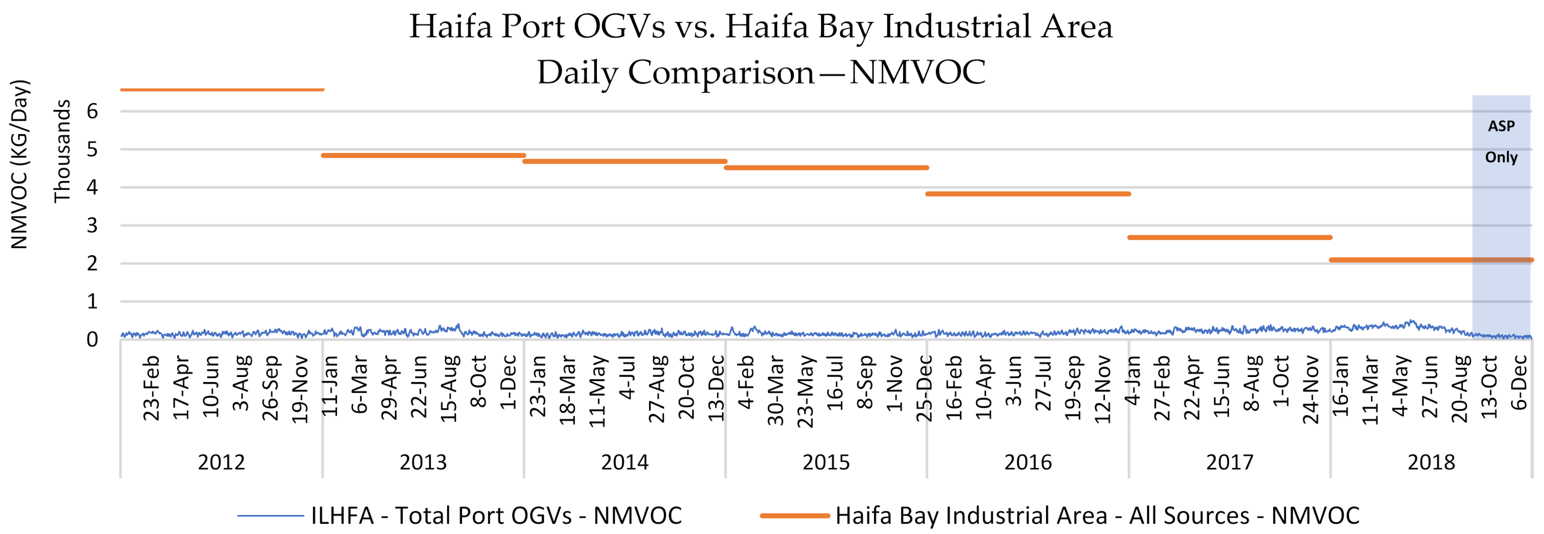 Sustainability 14 00908 g020