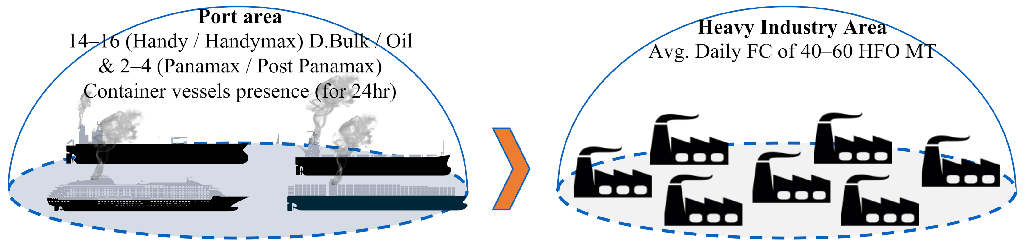 Sustainability 14 00908 g021
