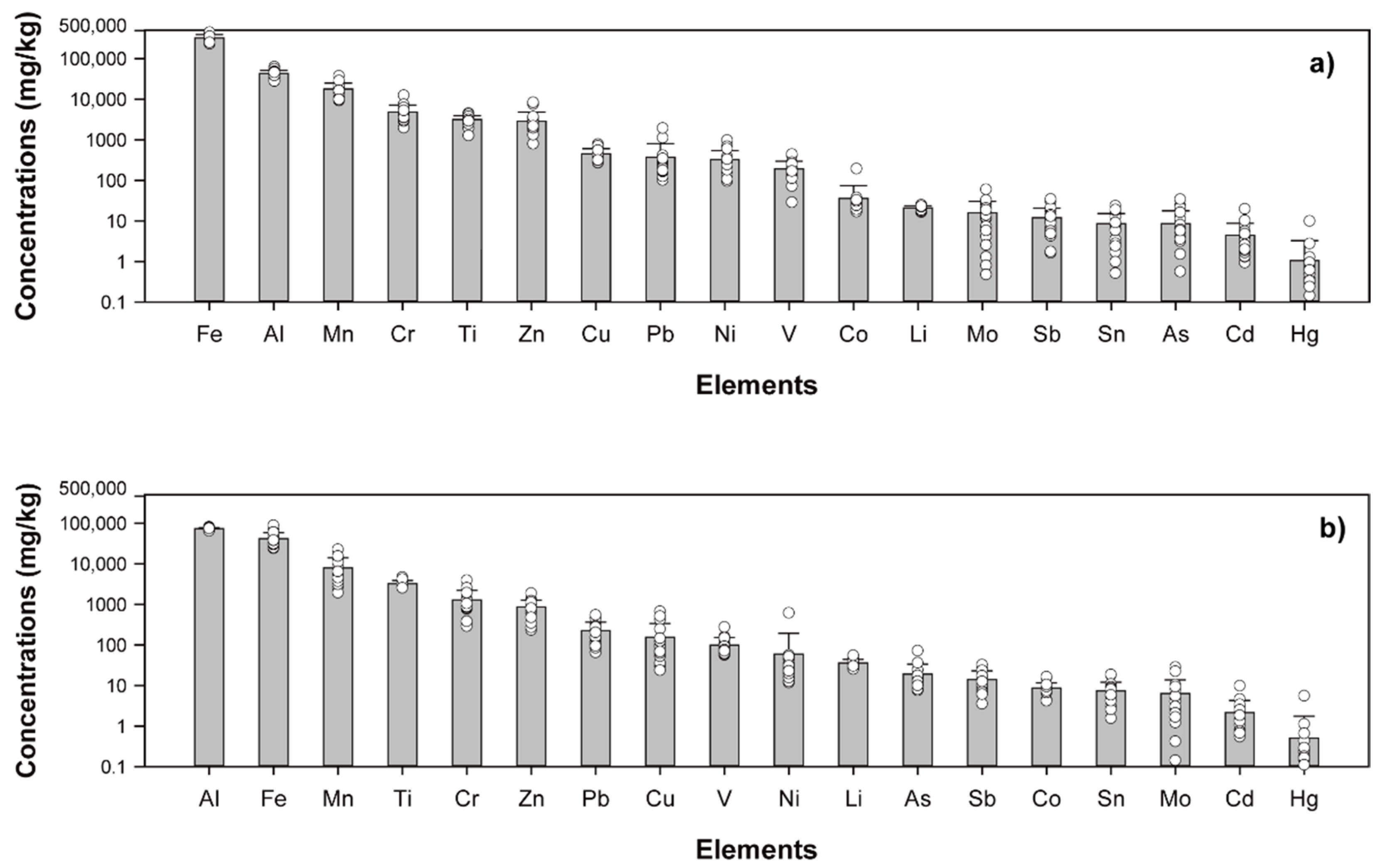 Sustainability 14 00919 g002 Sustainability 14 00919 g002