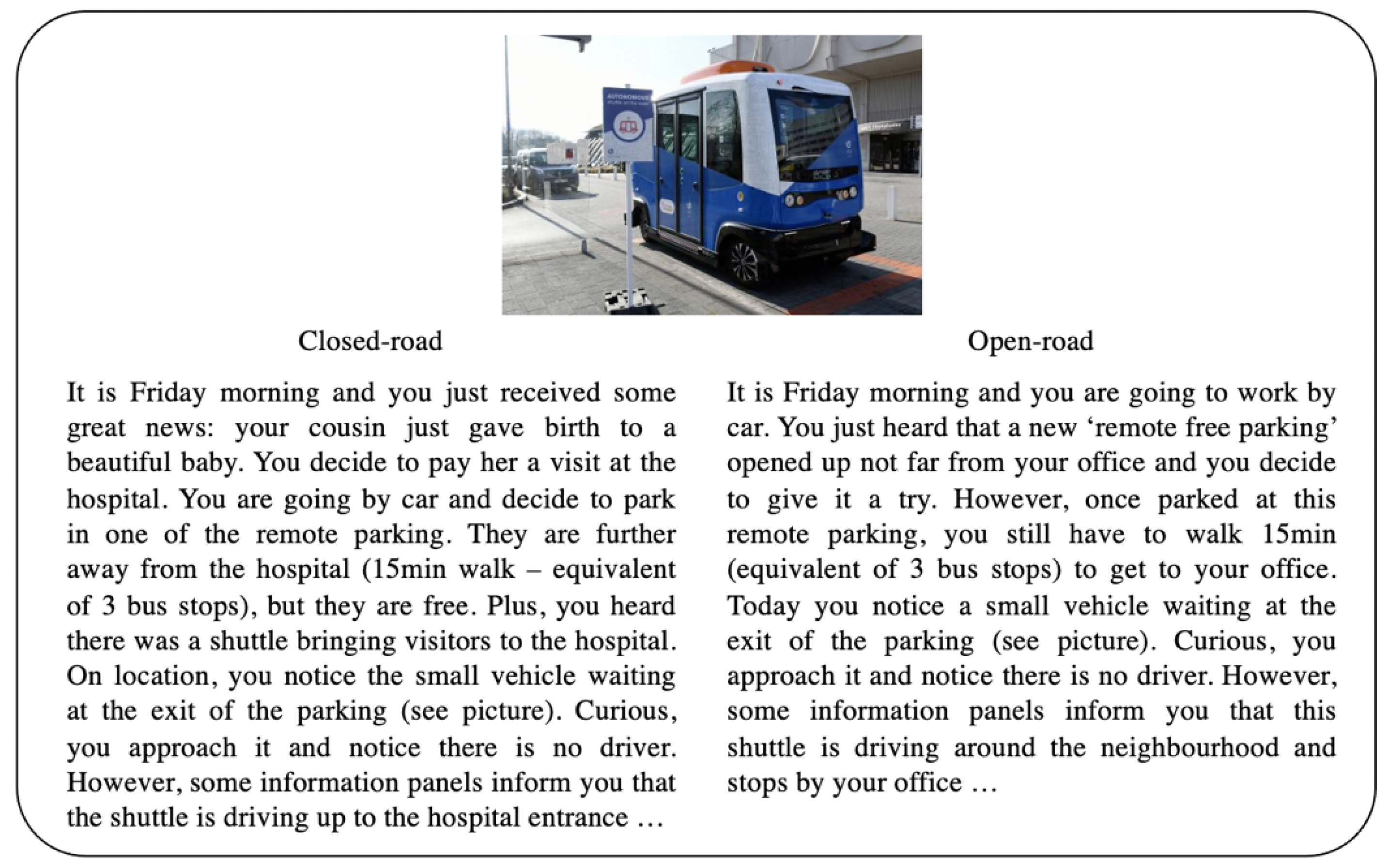 Sustainability 14 00921 g002