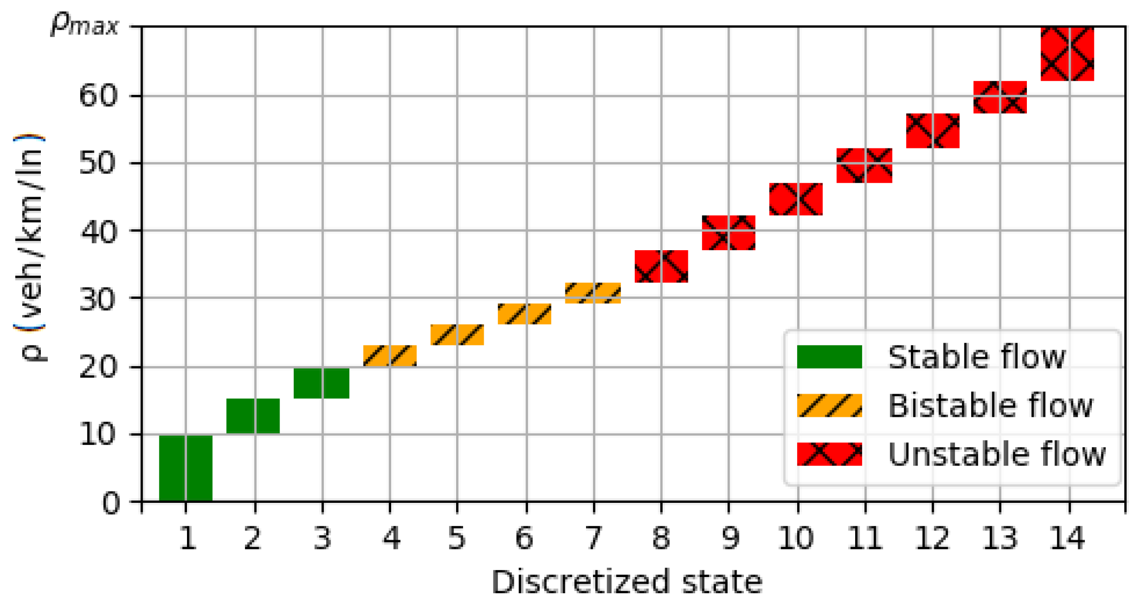 Sustainability 14 00932 g001