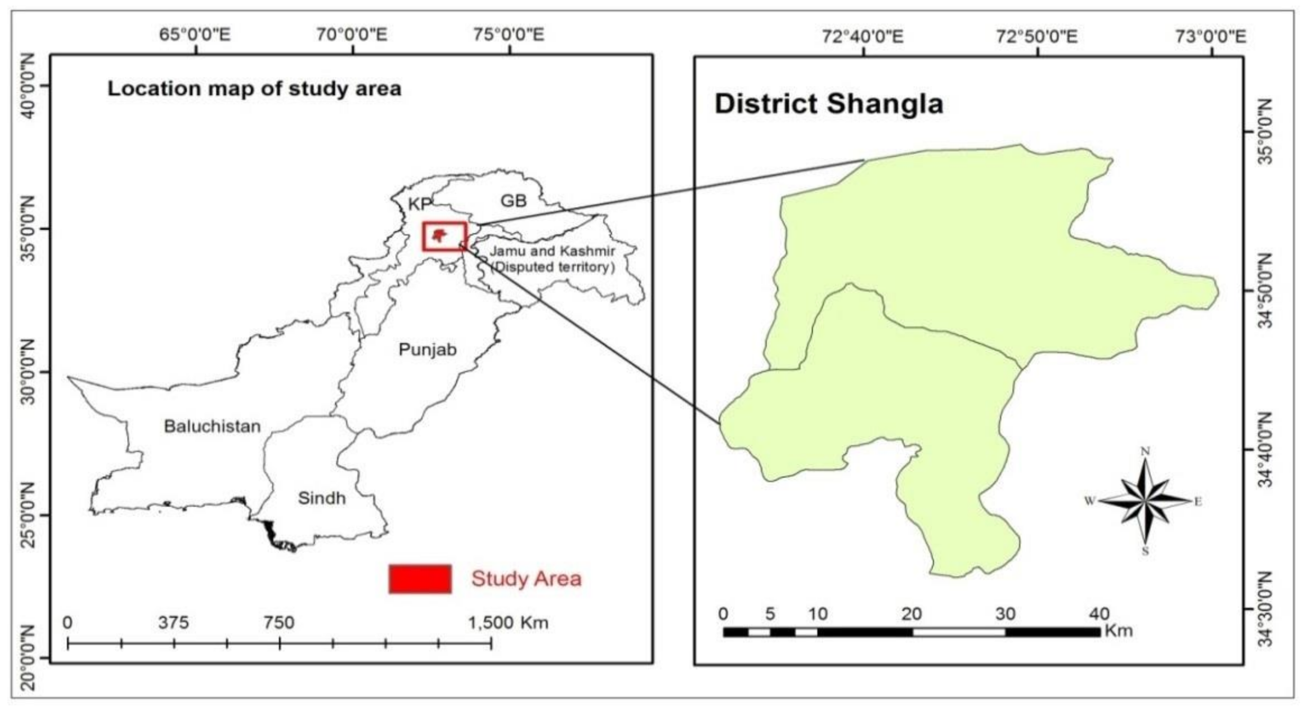 Sustainability 14 00934 g001