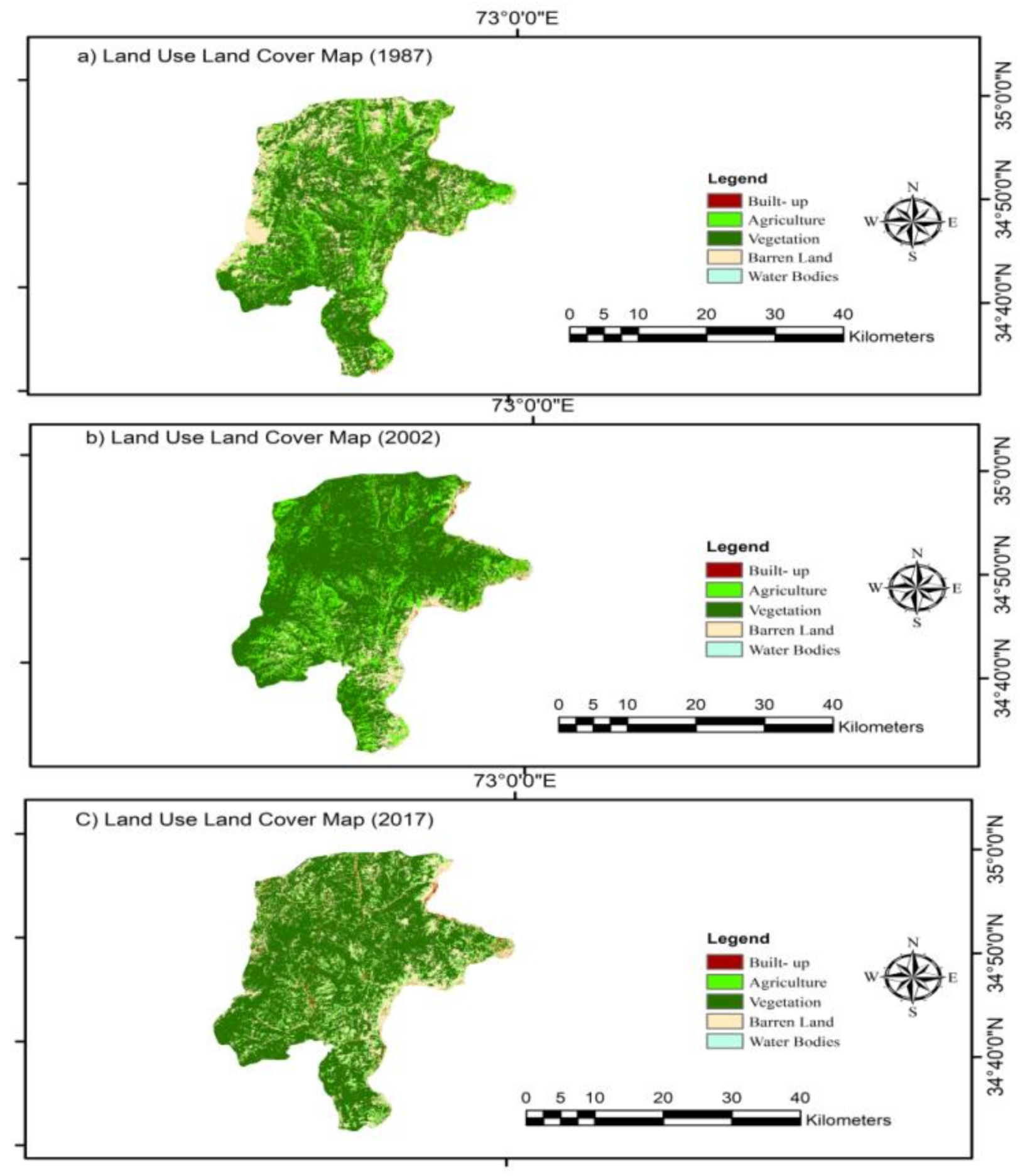 Sustainability 14 00934 g003