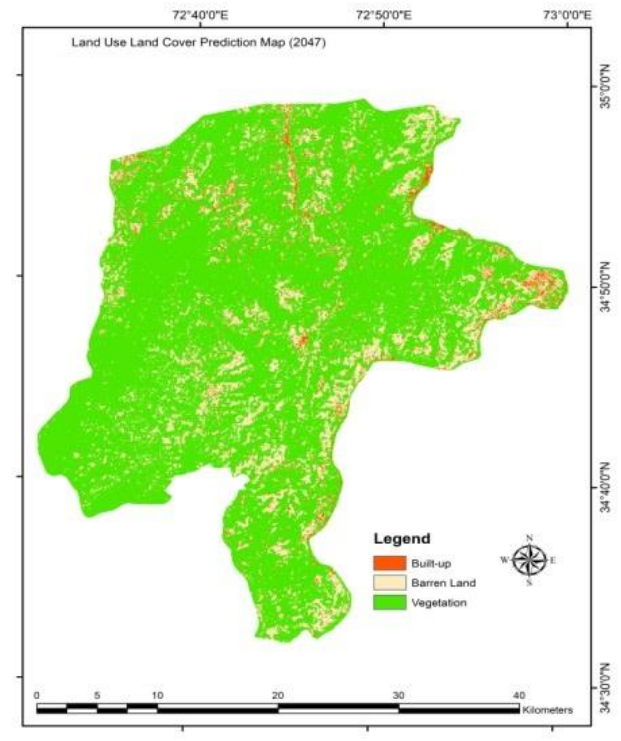Sustainability 14 00934 g007