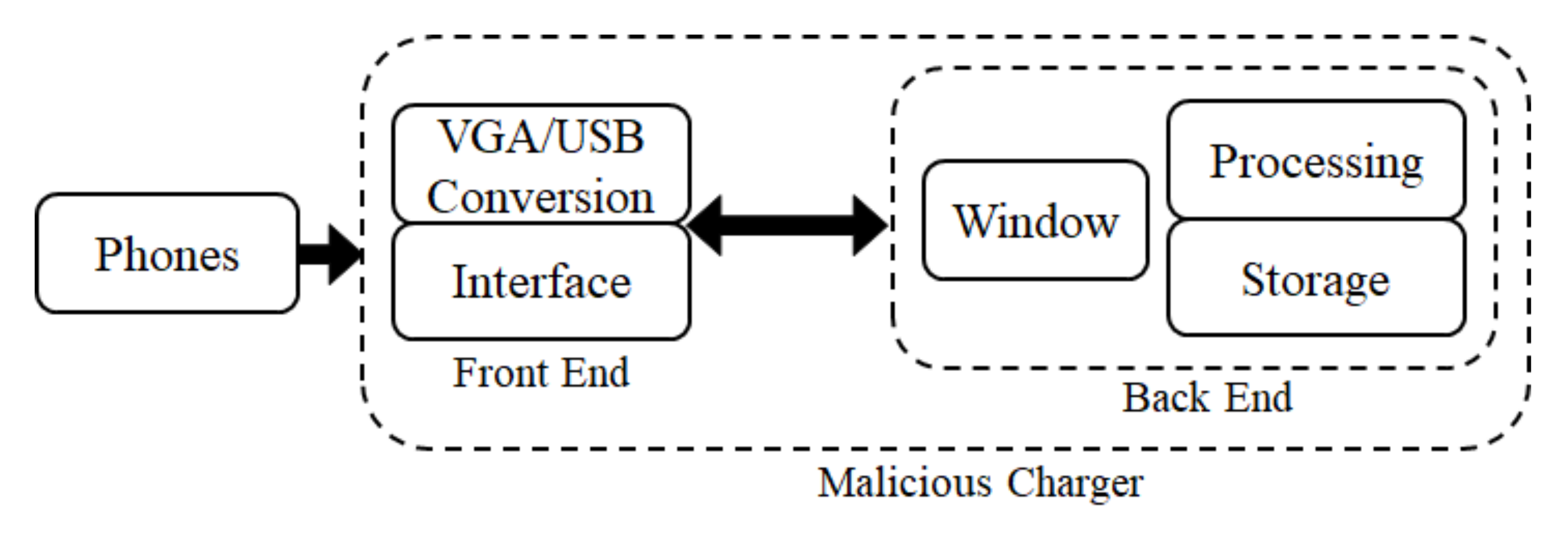 Sustainability 14 00939 g003