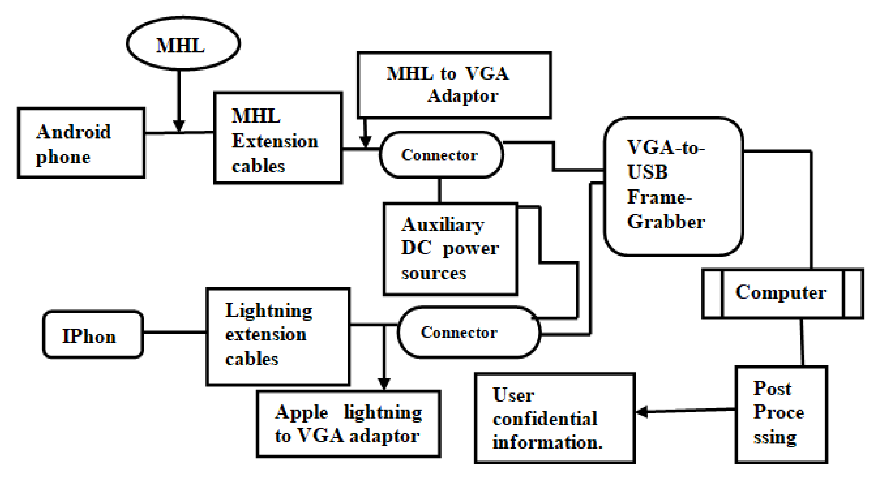 Sustainability 14 00939 g004