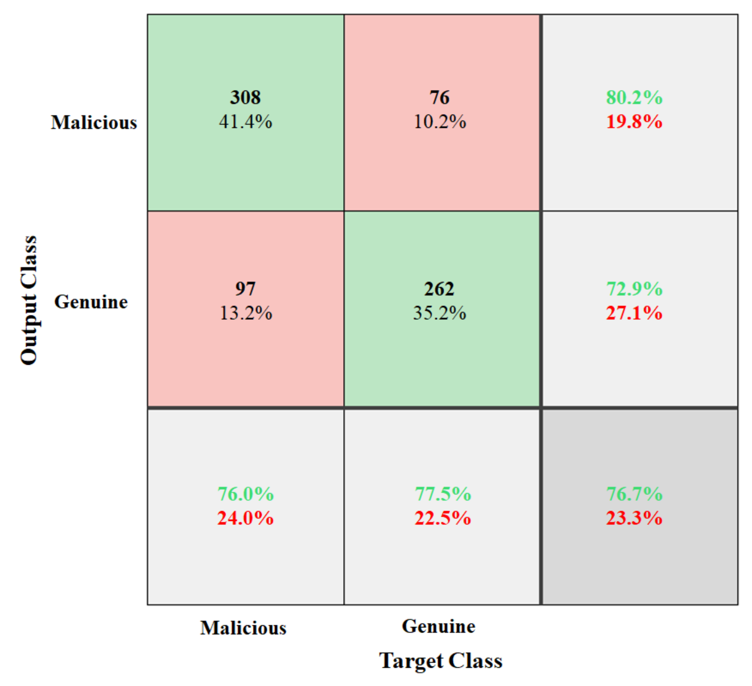 Sustainability 14 00939 g006